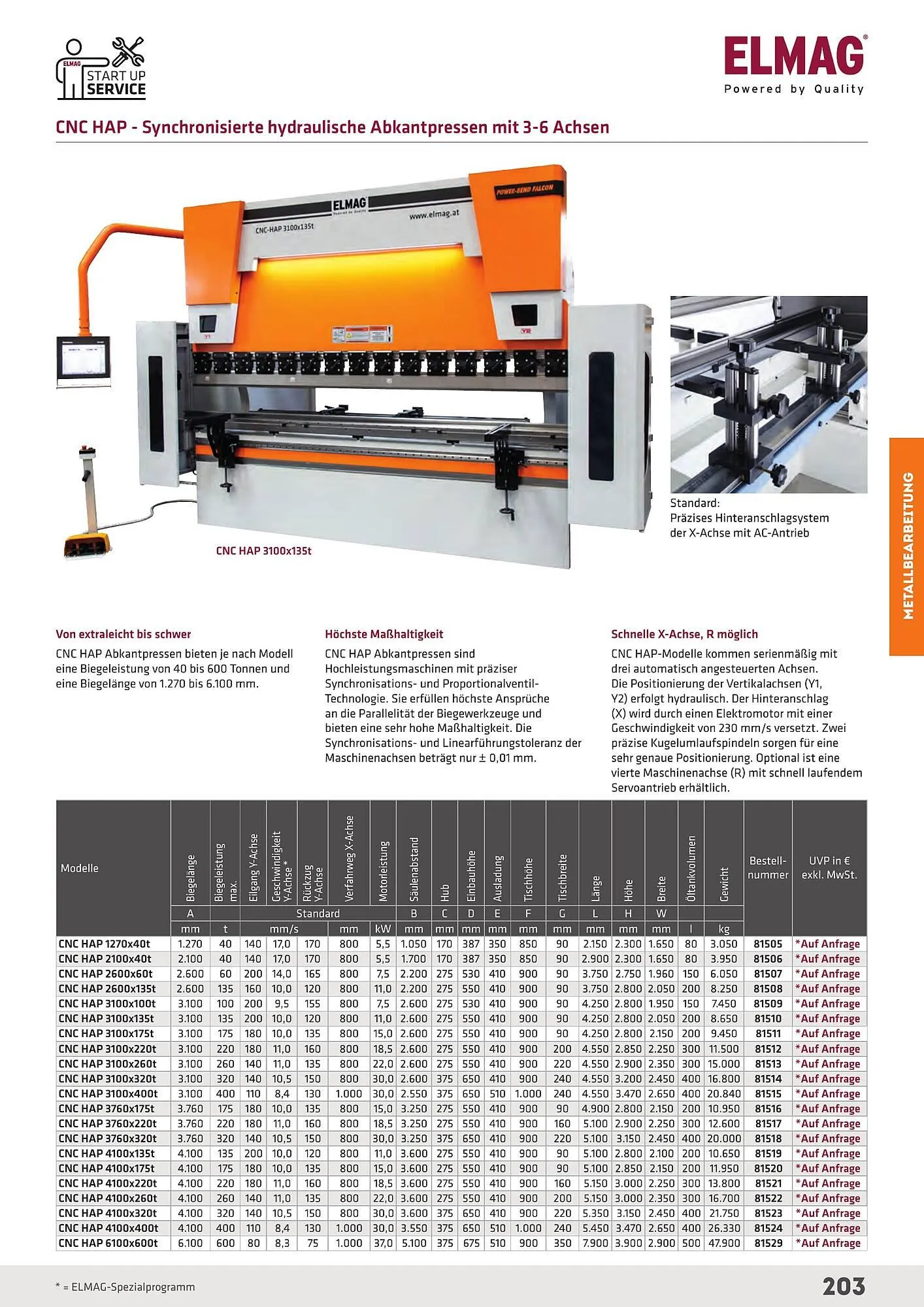 Salzburger Lagerhaus Flugblatt von 23. April bis 31. Dezember 2025 - Flugblätt seite 203