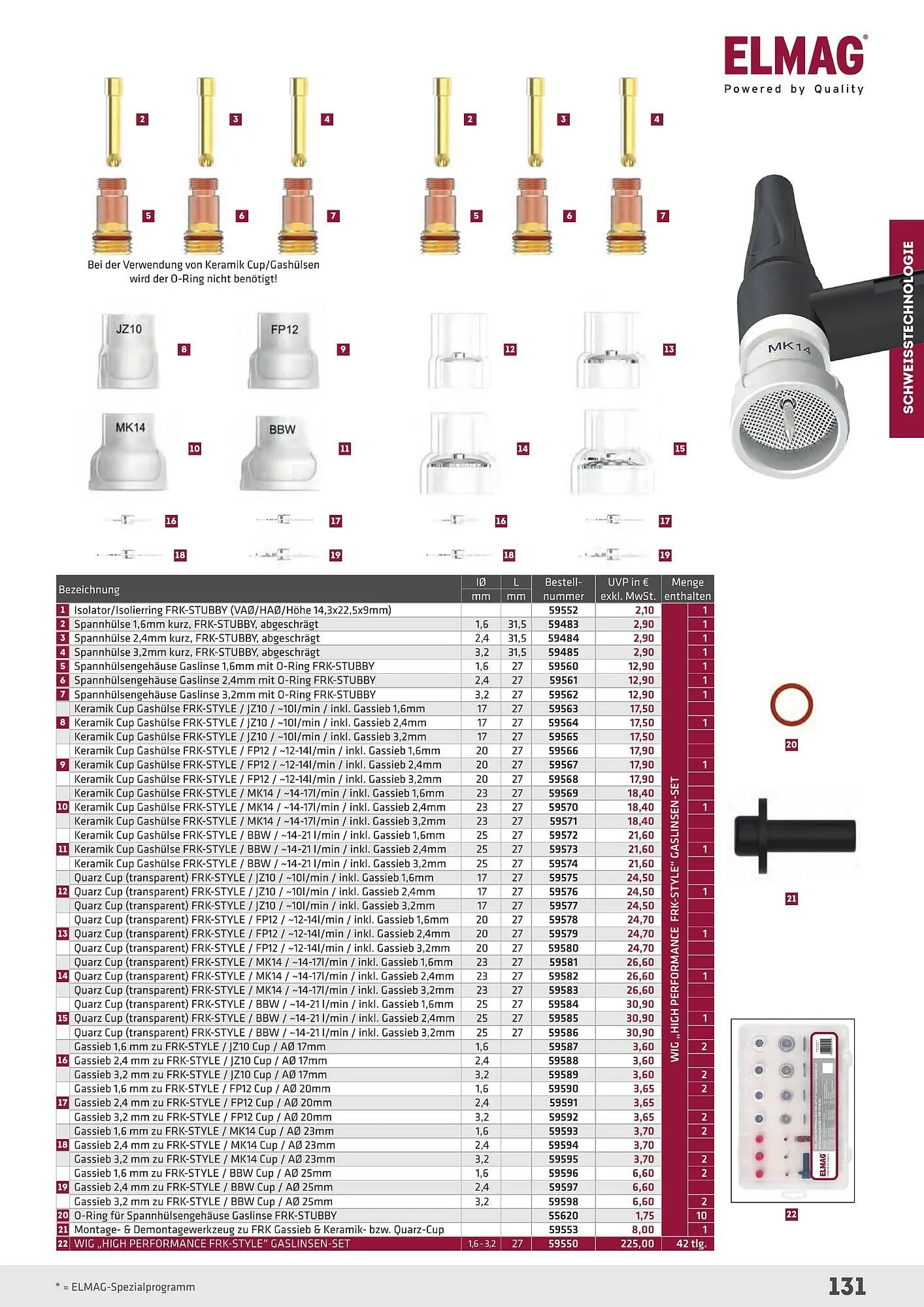 Salzburger Lagerhaus Flugblatt von 23. April bis 31. Dezember 2025 - Flugblätt seite  131