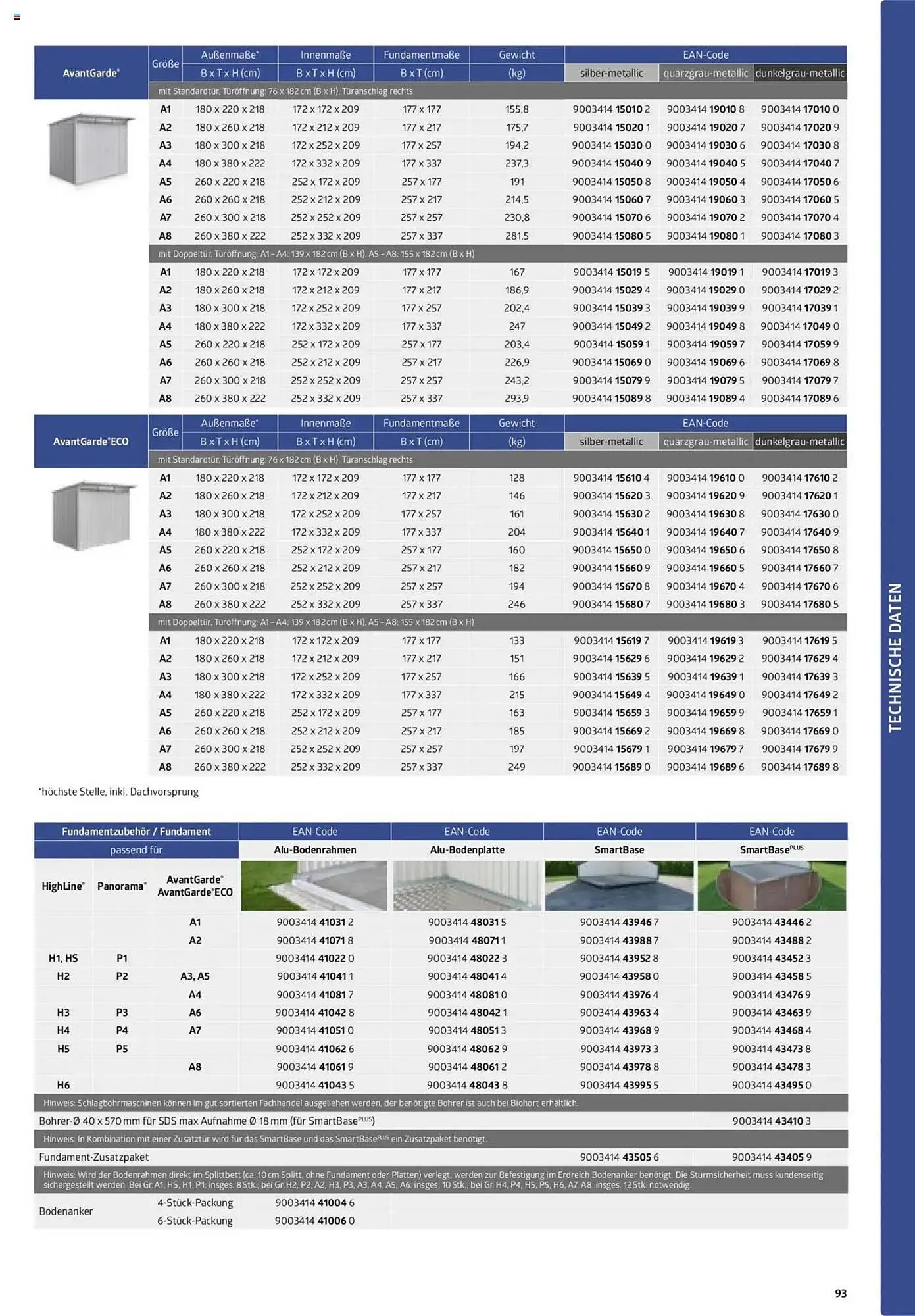 Dehner Flugblatt von 30. Dezember bis 17. Dezember 2025 - Flugblätt seite  93