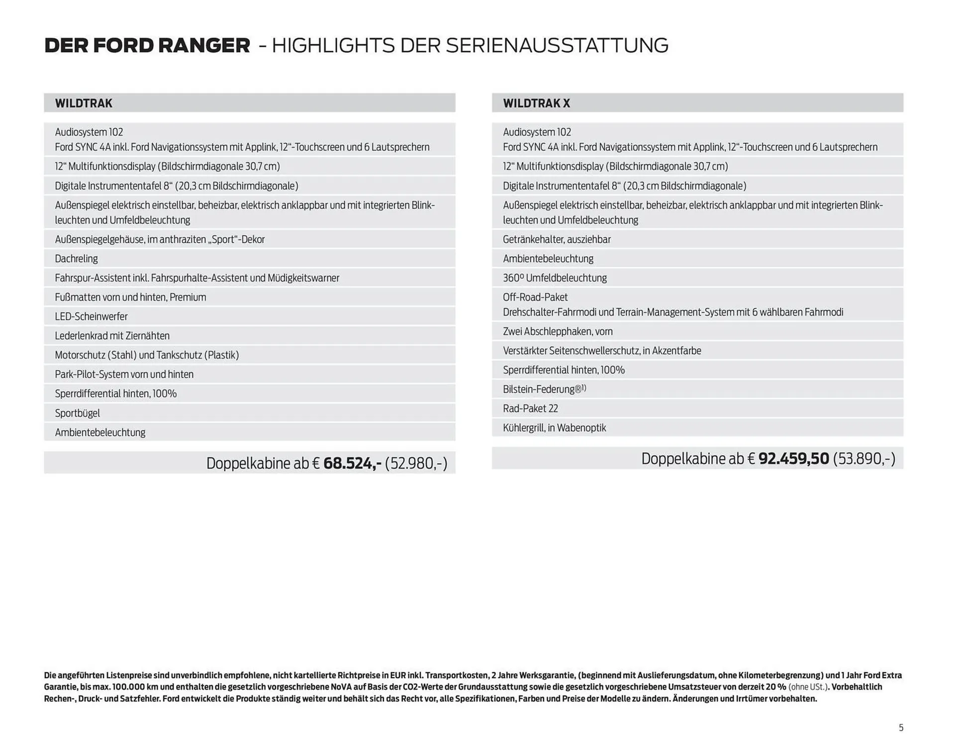 Ford Flugblatt von 17. September bis 23. Dezember 2025 - Flugblätt seite  5