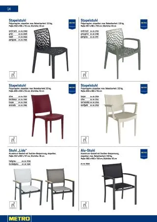 METRO Flugblatt Non-Food - Gast & Garten von 23. Jänner bis 30. Juni 2026 - Flugblätt seite  14