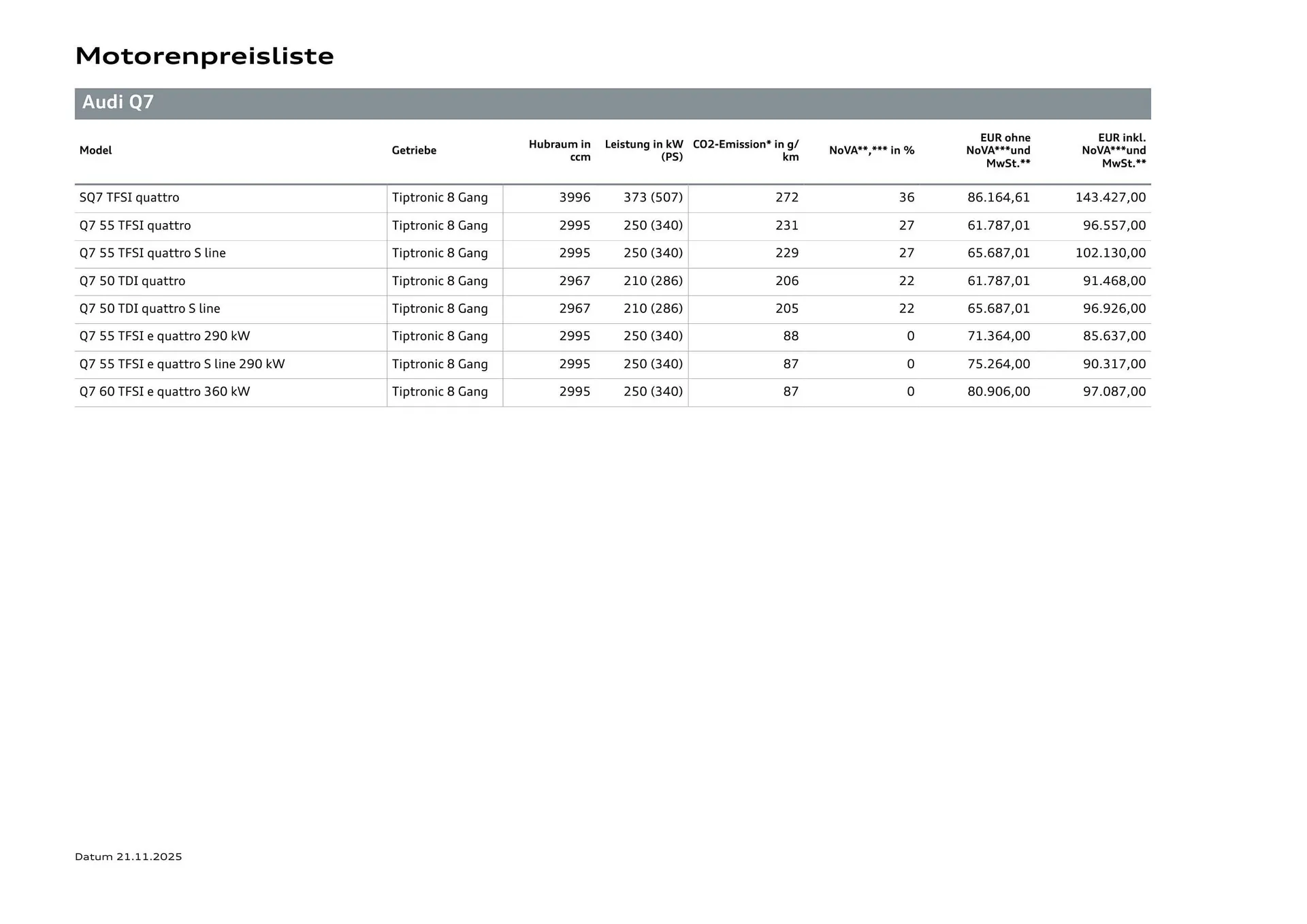 Audi Flugblatt von 20. November bis 22. Juli 2026 - Flugblätt seite  15