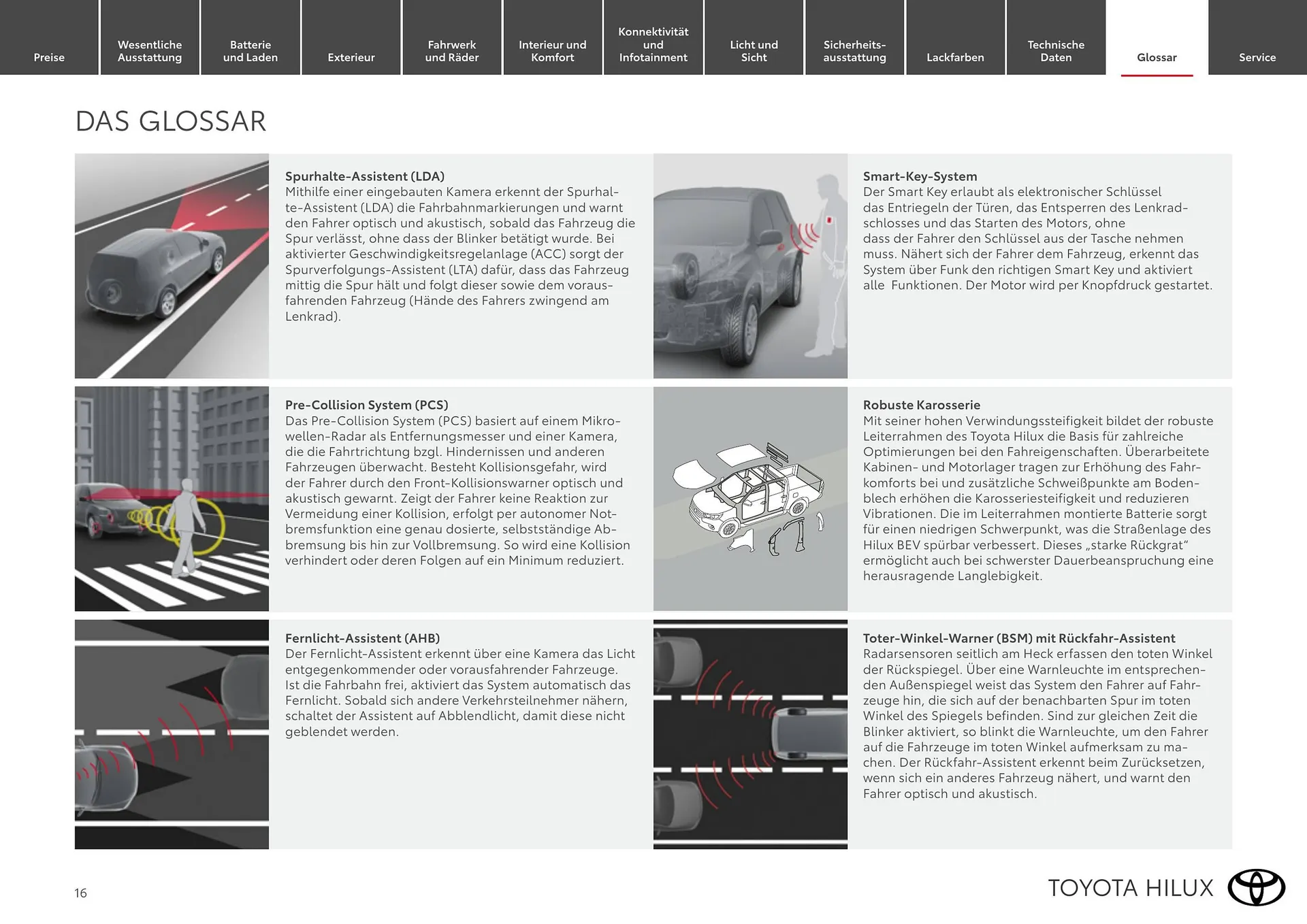 Toyota Flugblatt von 1. April bis 30. April 2026 - Flugblätt seite  16