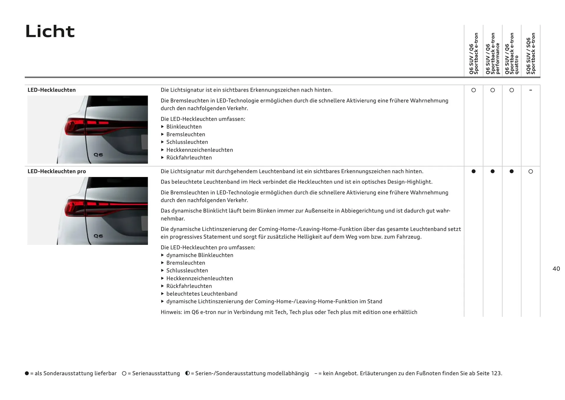 Audi Flugblatt von 20. November bis 22. Juli 2026 - Flugblätt seite 40