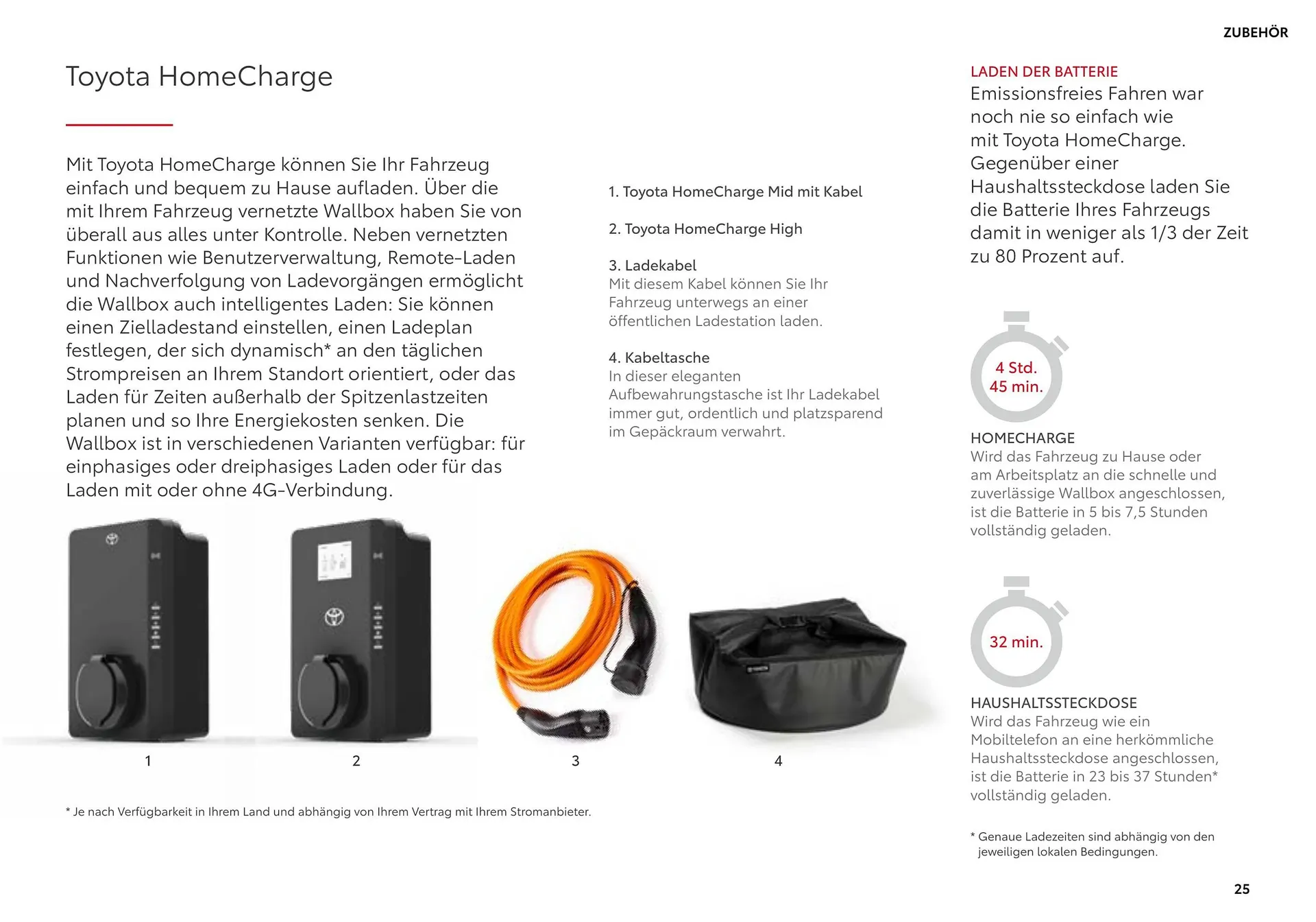 Toyota Flugblatt von 1. April bis 30. April 2026 - Flugblätt seite  25