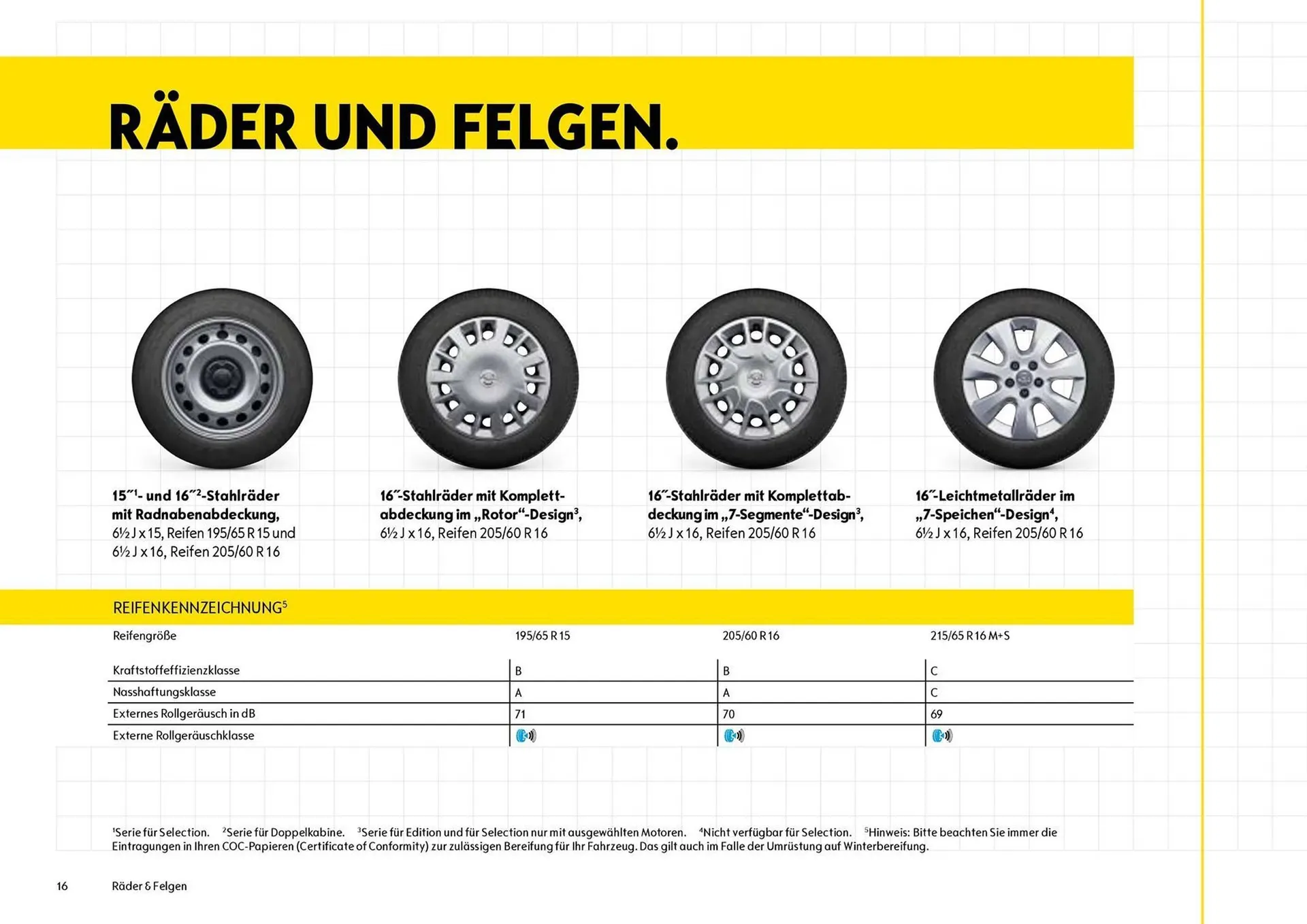 Opel Flugblatt von 23. März bis 21. Jänner 2026 - Flugblätt seite  16