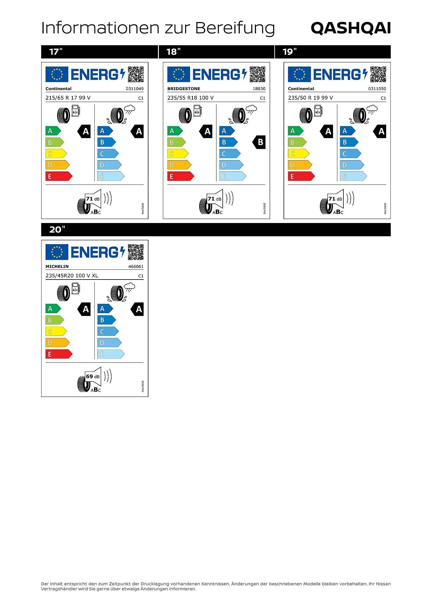 Nissan Flugblatt von 1. Dezember bis 6. Juli 2026 - Flugblätt seite  11