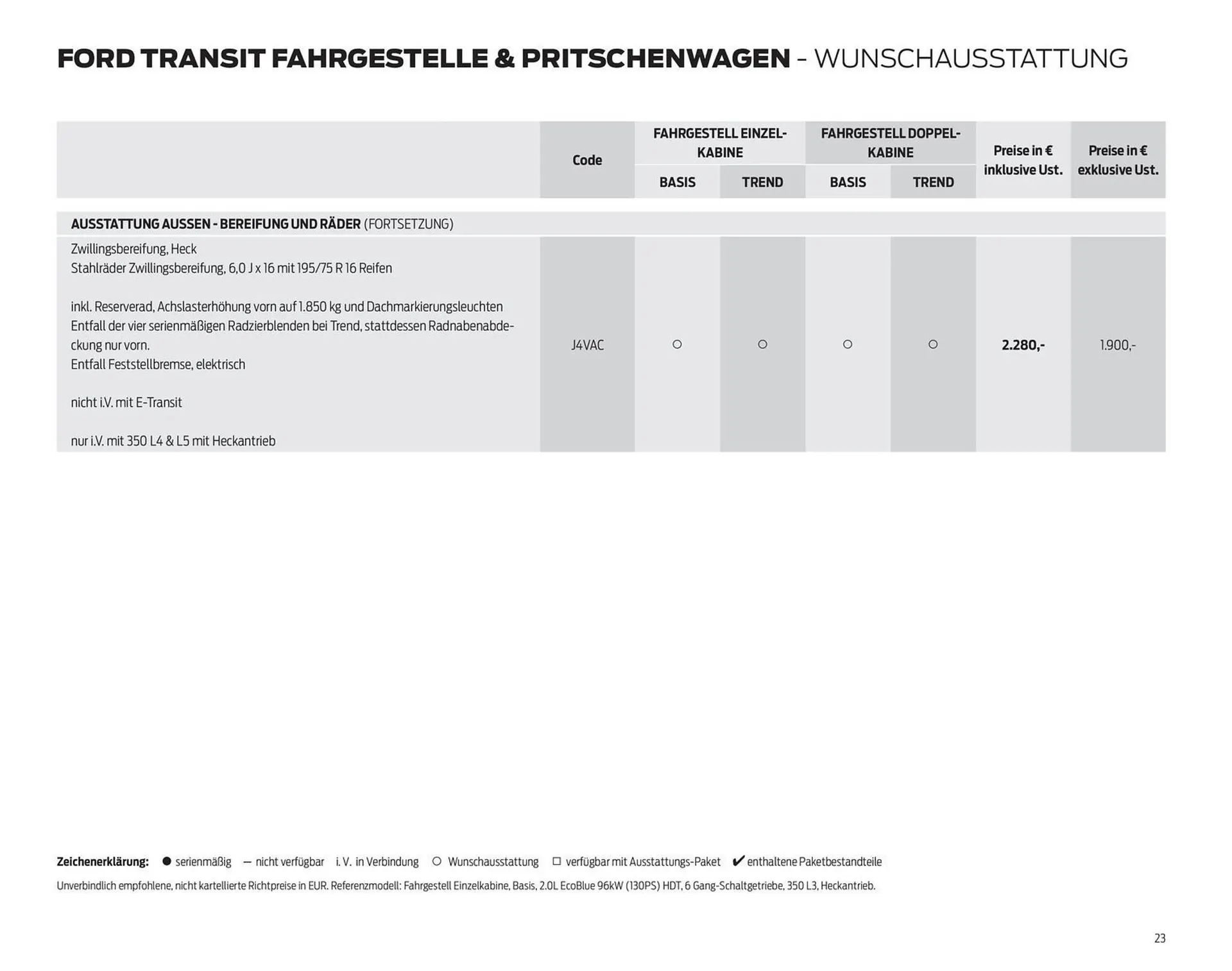Ford Flugblatt von 24. September bis 18. Februar 2026 - Flugblätt seite  23