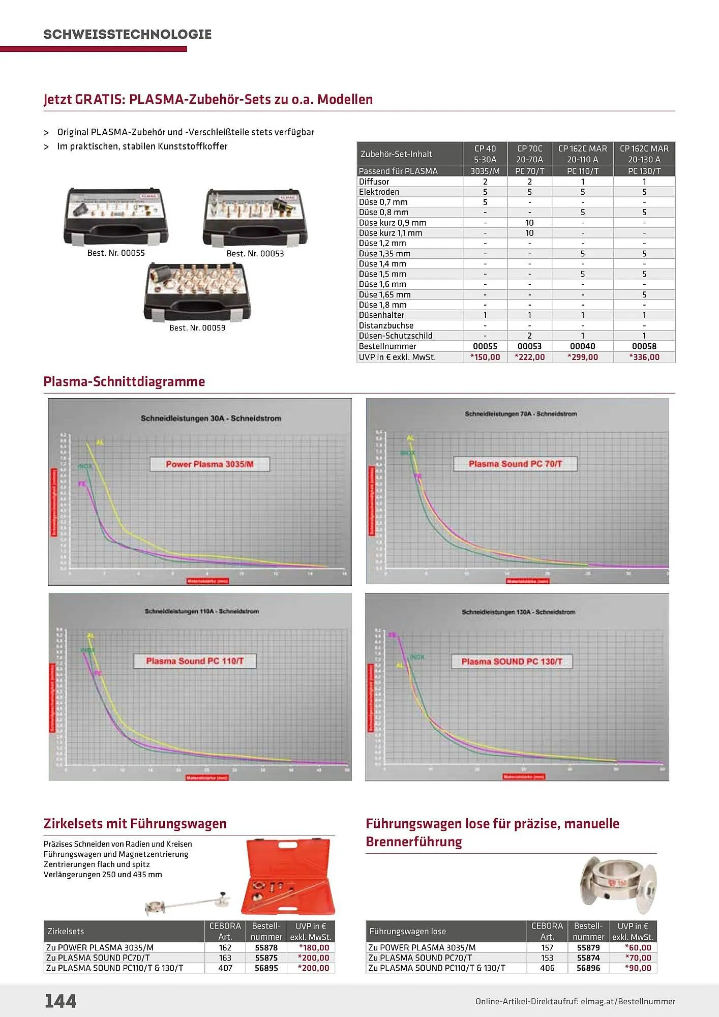 Salzburger Lagerhaus Flugblatt von 1. Mai bis 31. Dezember 2024 - Flugblätt seite 144