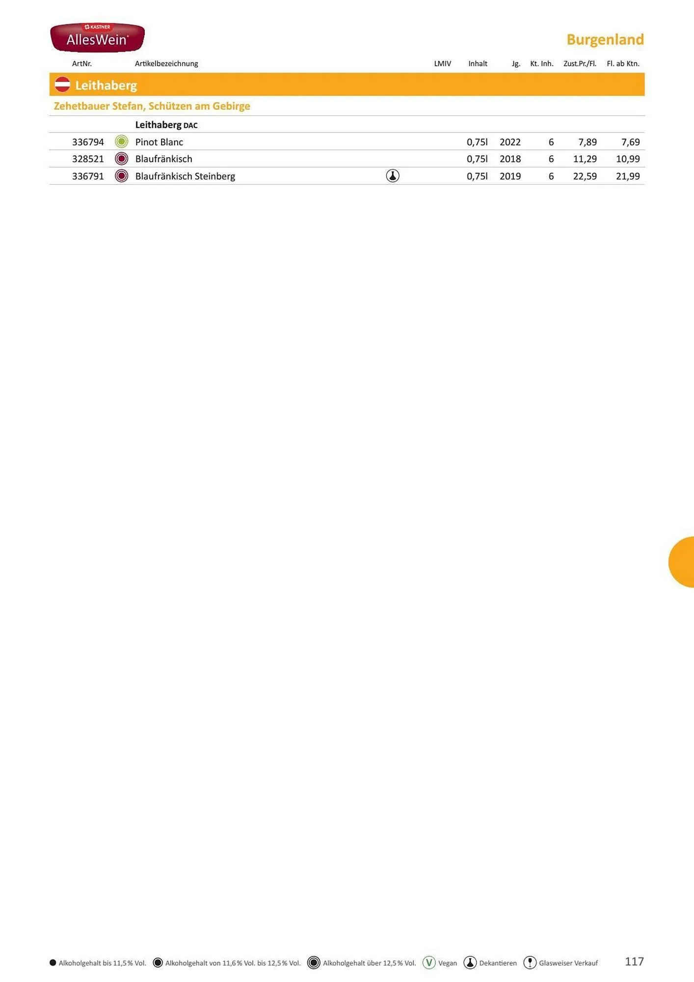 Kastner Flugblatt von 1. Juli bis 30. Dezember 2024 - Flugblätt seite 119