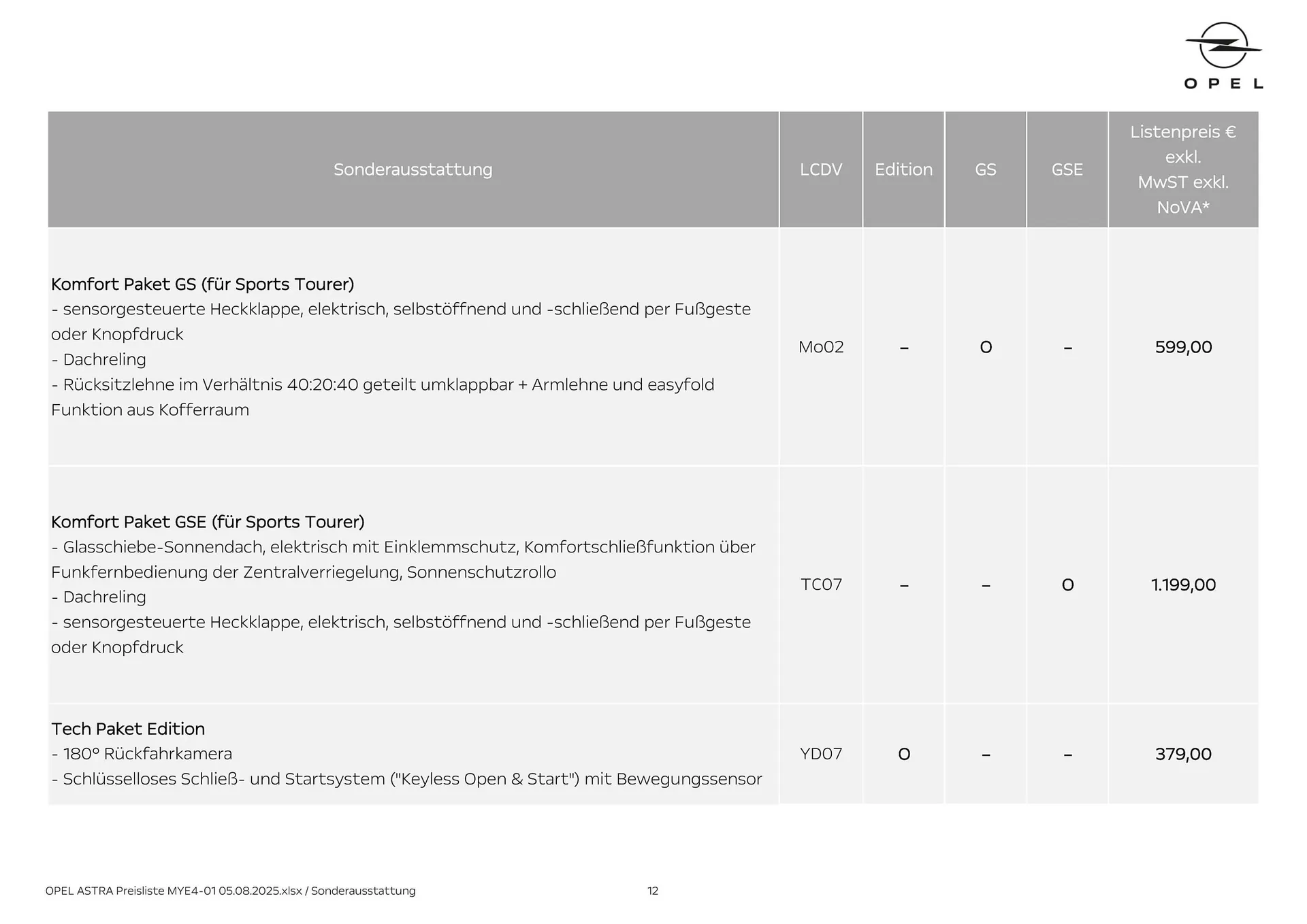 Opel Flugblatt von 18. August bis 18. November 2025 - Flugblätt seite 12