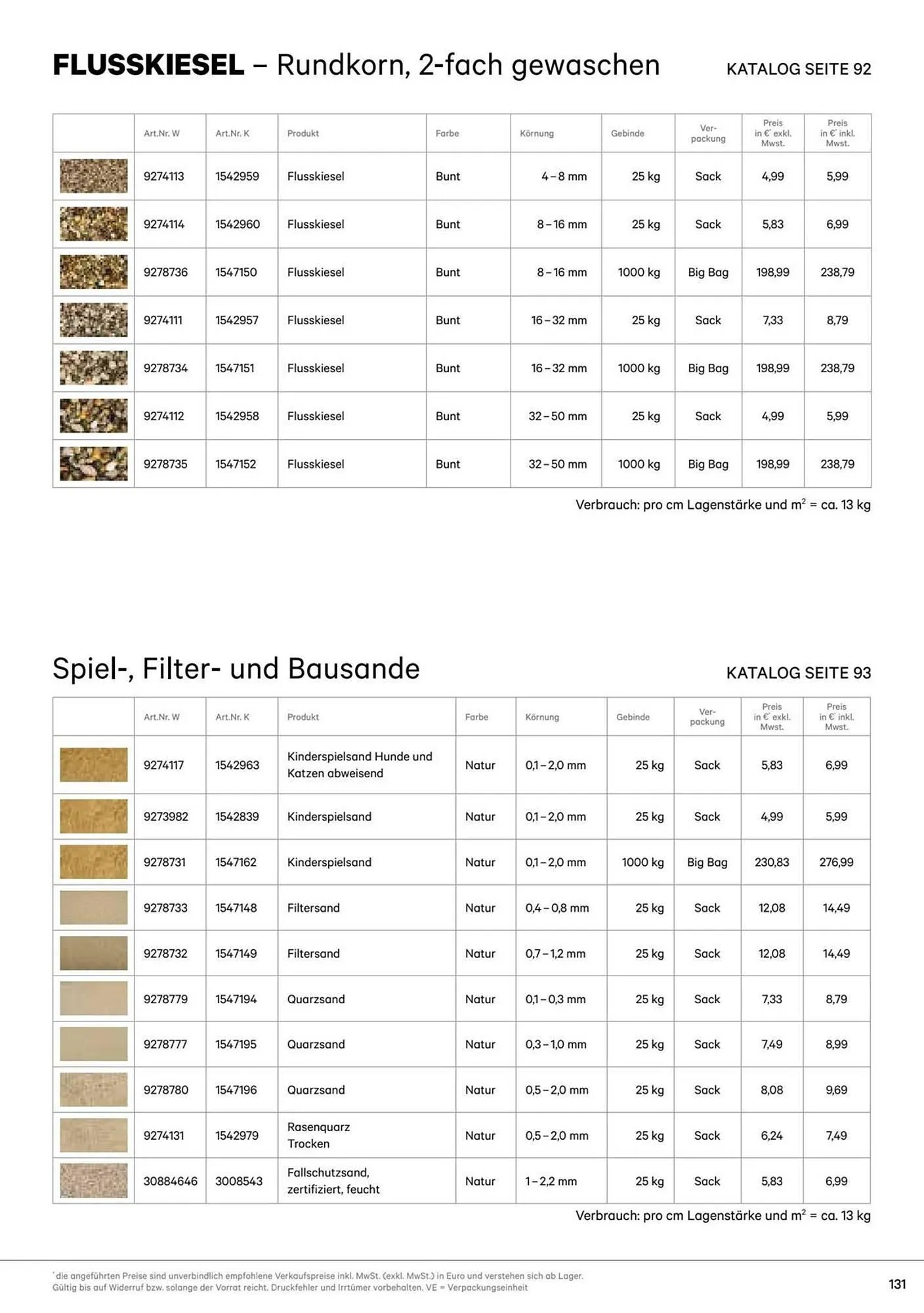 Lagerhaus Flugblatt von 1. Jänner bis 31. Dezember 2026 - Flugblätt seite 131