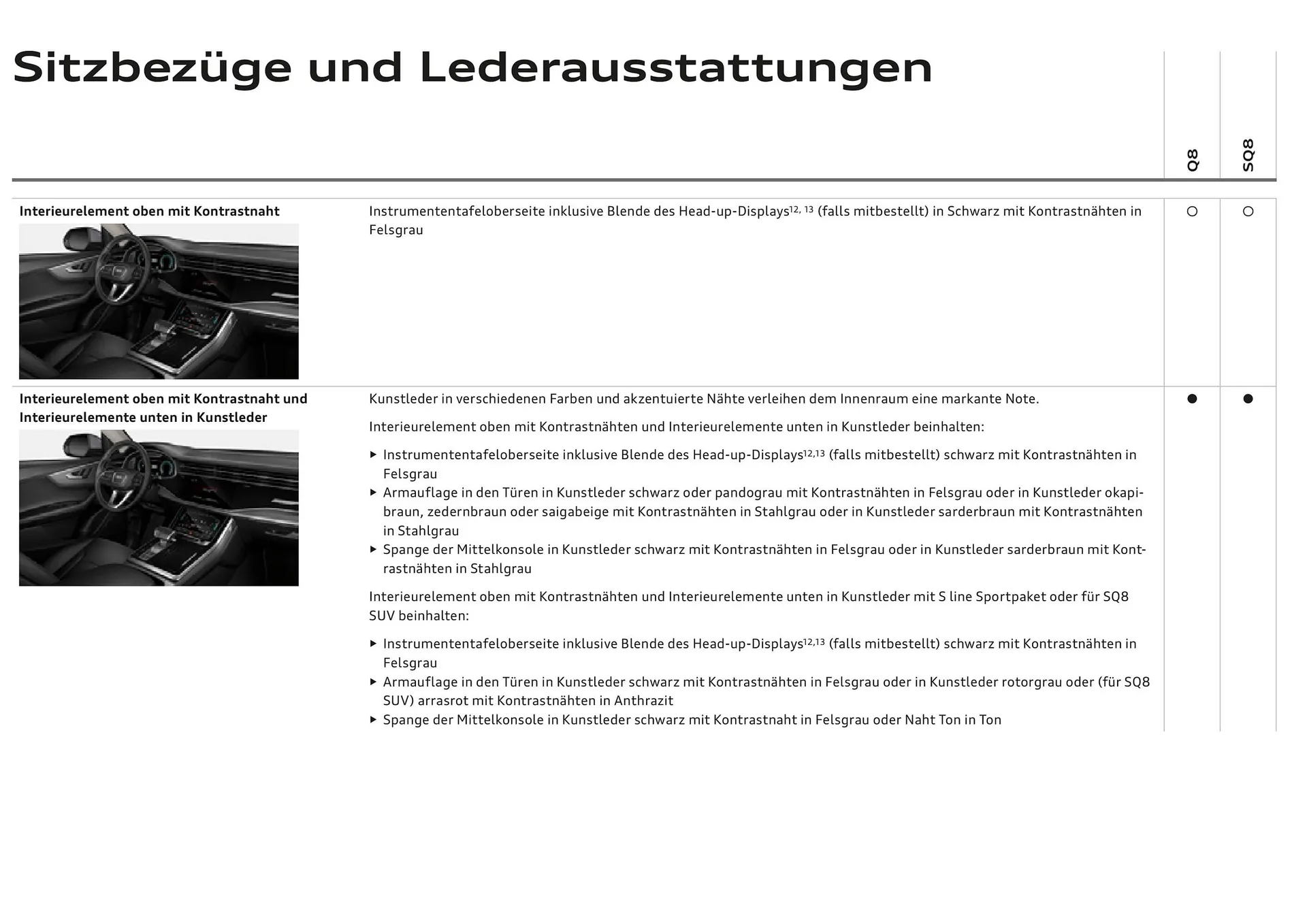 Audi Flugblatt von 20. November bis 22. Juli 2026 - Flugblätt seite  49