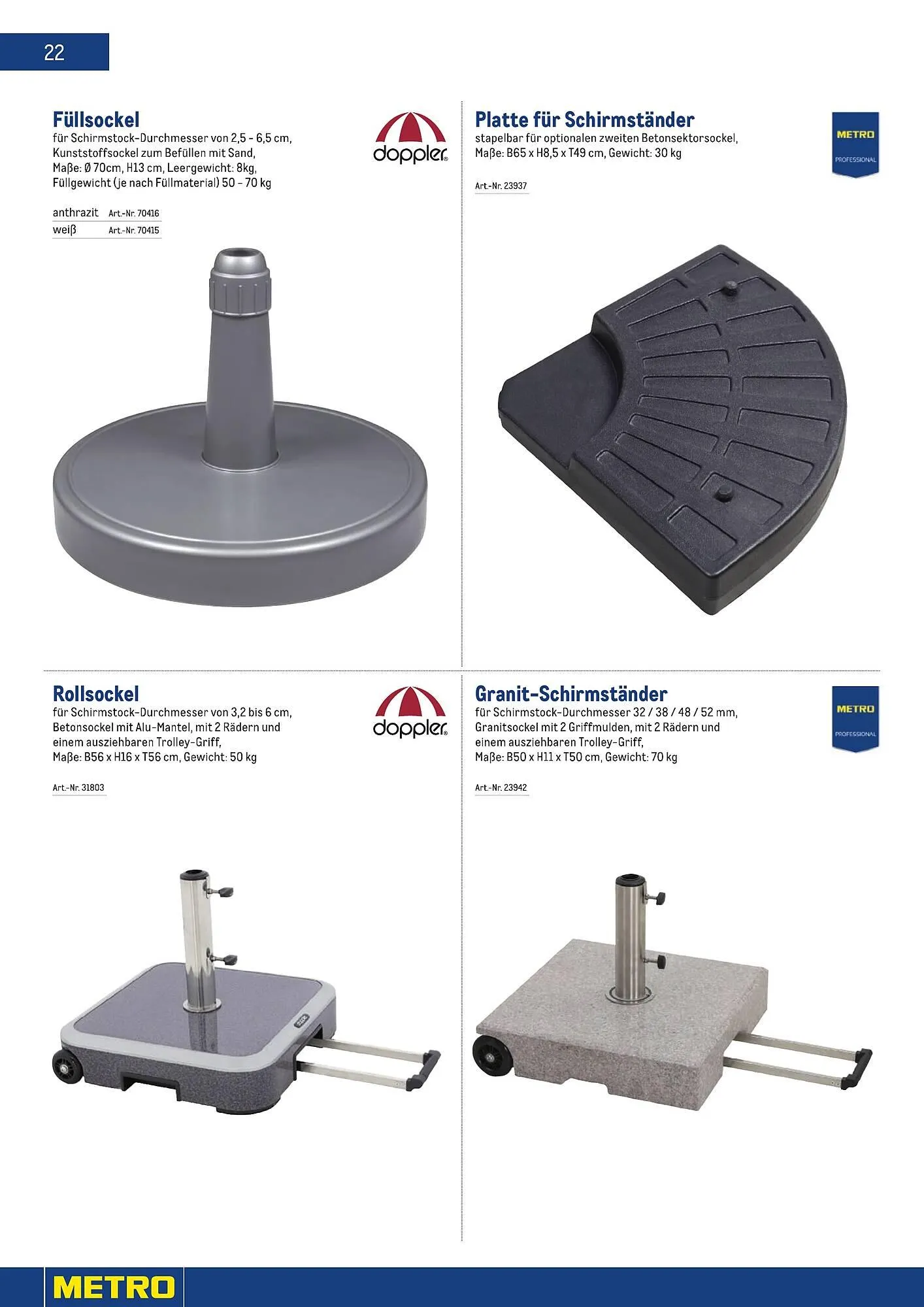Metro Flugblatt von 25. März bis 31. Dezember 2026 - Flugblätt seite  22