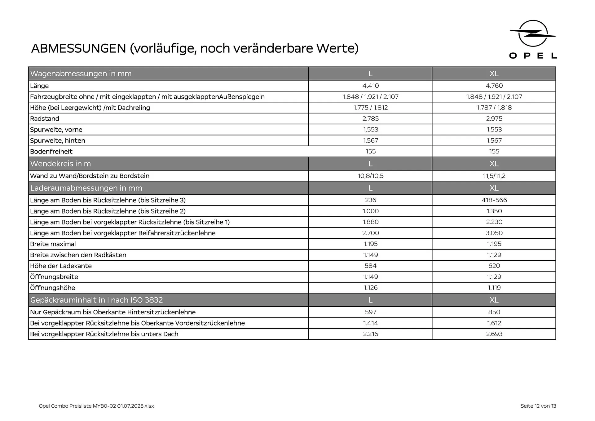 Opel Flugblatt von 18. August bis 18. November 2025 - Flugblätt seite 12