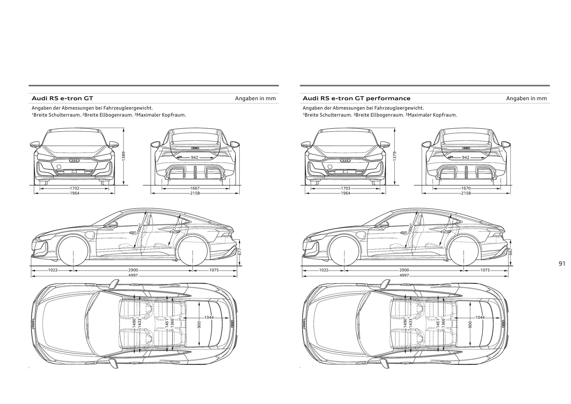 Audi Flugblatt von 20. November bis 22. Juli 2026 - Flugblätt seite  91