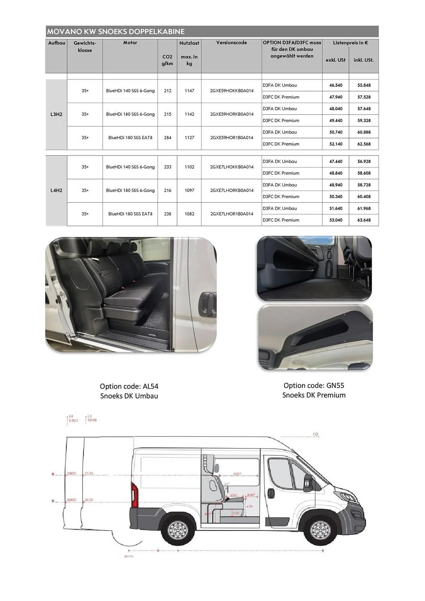Opel Flugblatt von 1. März bis 22. April 2026 - Flugblätt seite  6