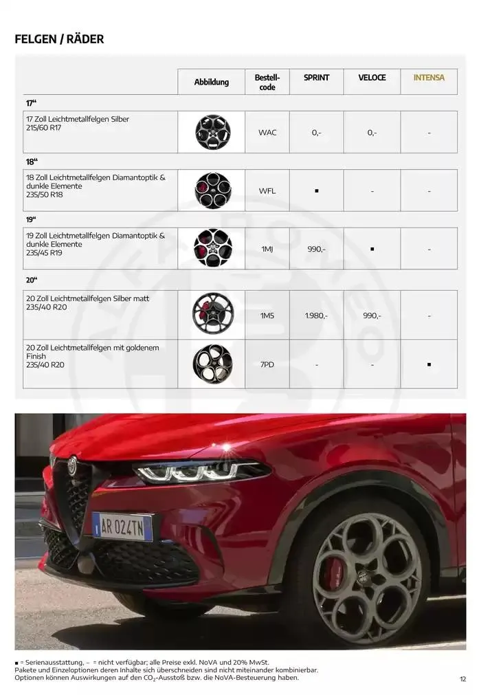 Alfa Romeo Tonale von 20. Februar bis 20. Februar 2026 - Flugblätt seite  12