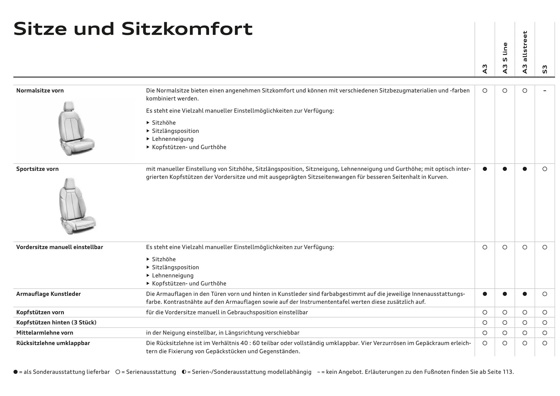Audi Flugblatt von 20. November bis 22. Juli 2026 - Flugblätt seite 59