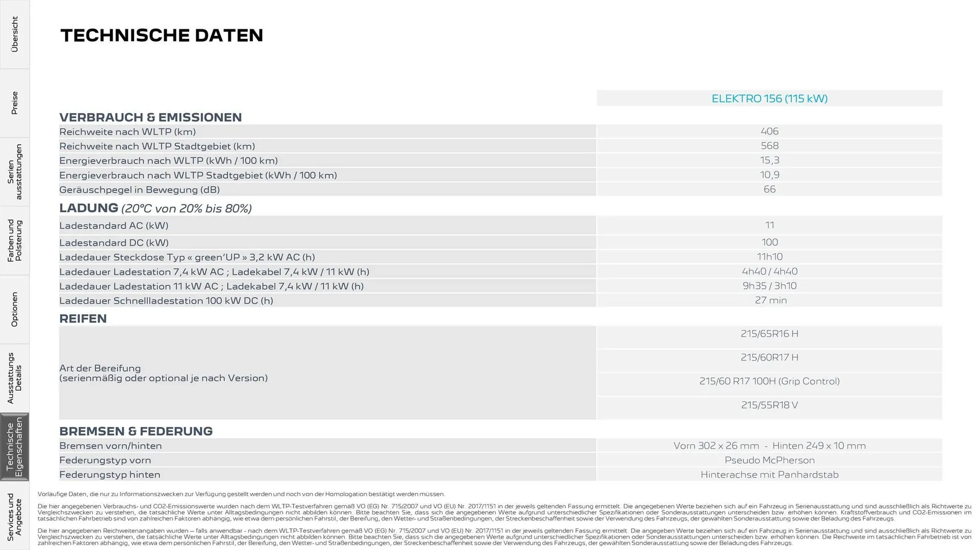 Peugeot Flugblatt von 11. November bis 31. Dezember 2025 - Flugblätt seite  23