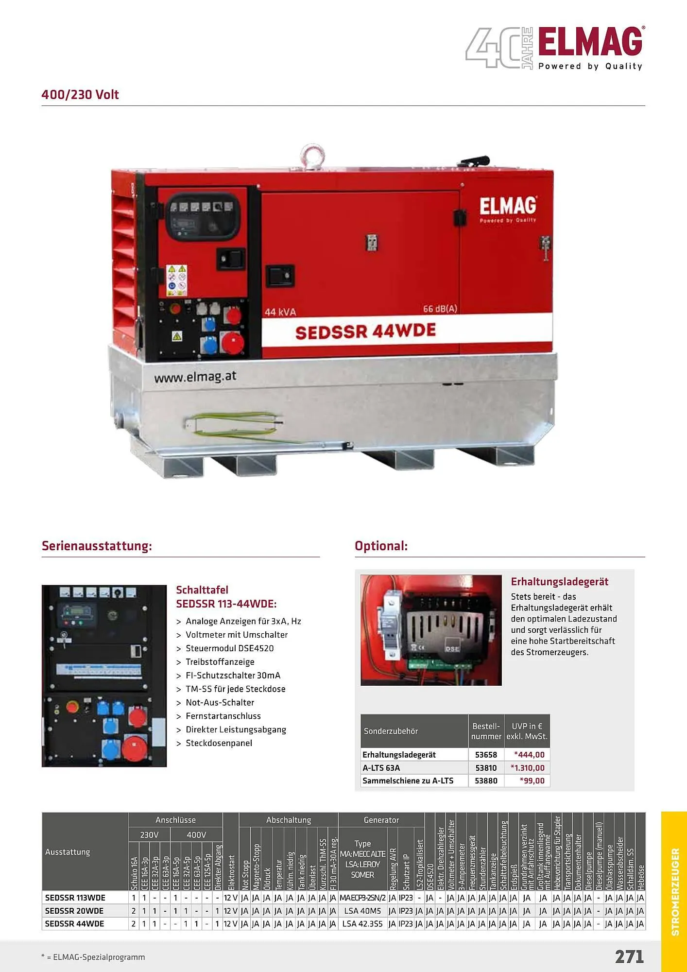 Salzburger Lagerhaus Flugblatt von 1. Mai bis 31. Dezember 2024 - Flugblätt seite 271