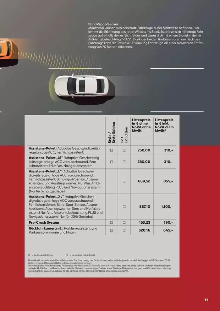 Seat Leon SP Kombi von 12. Februar bis 3. Februar 2026 - Flugblätt seite  11