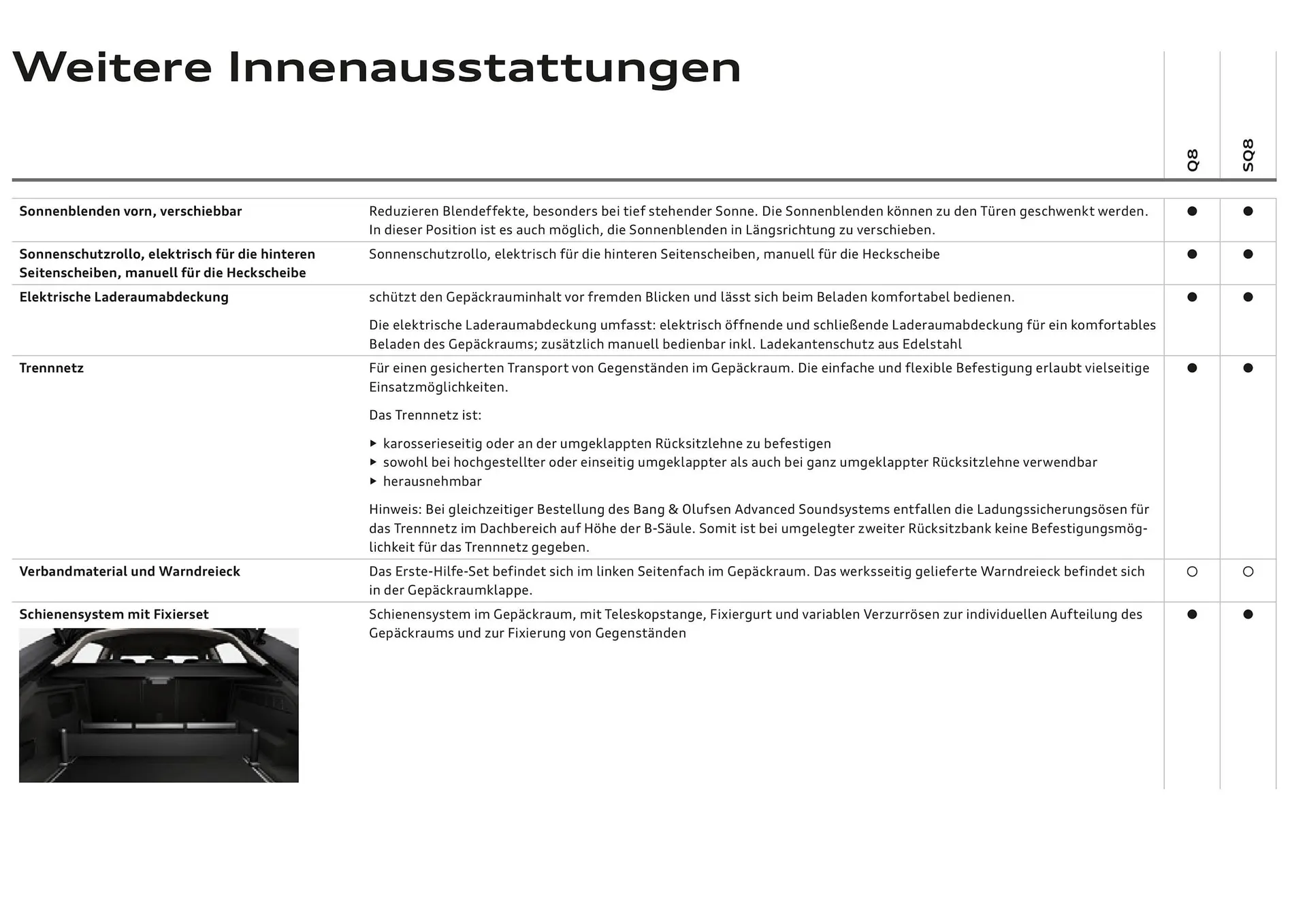 Audi Flugblatt von 20. November bis 22. Juli 2026 - Flugblätt seite  71