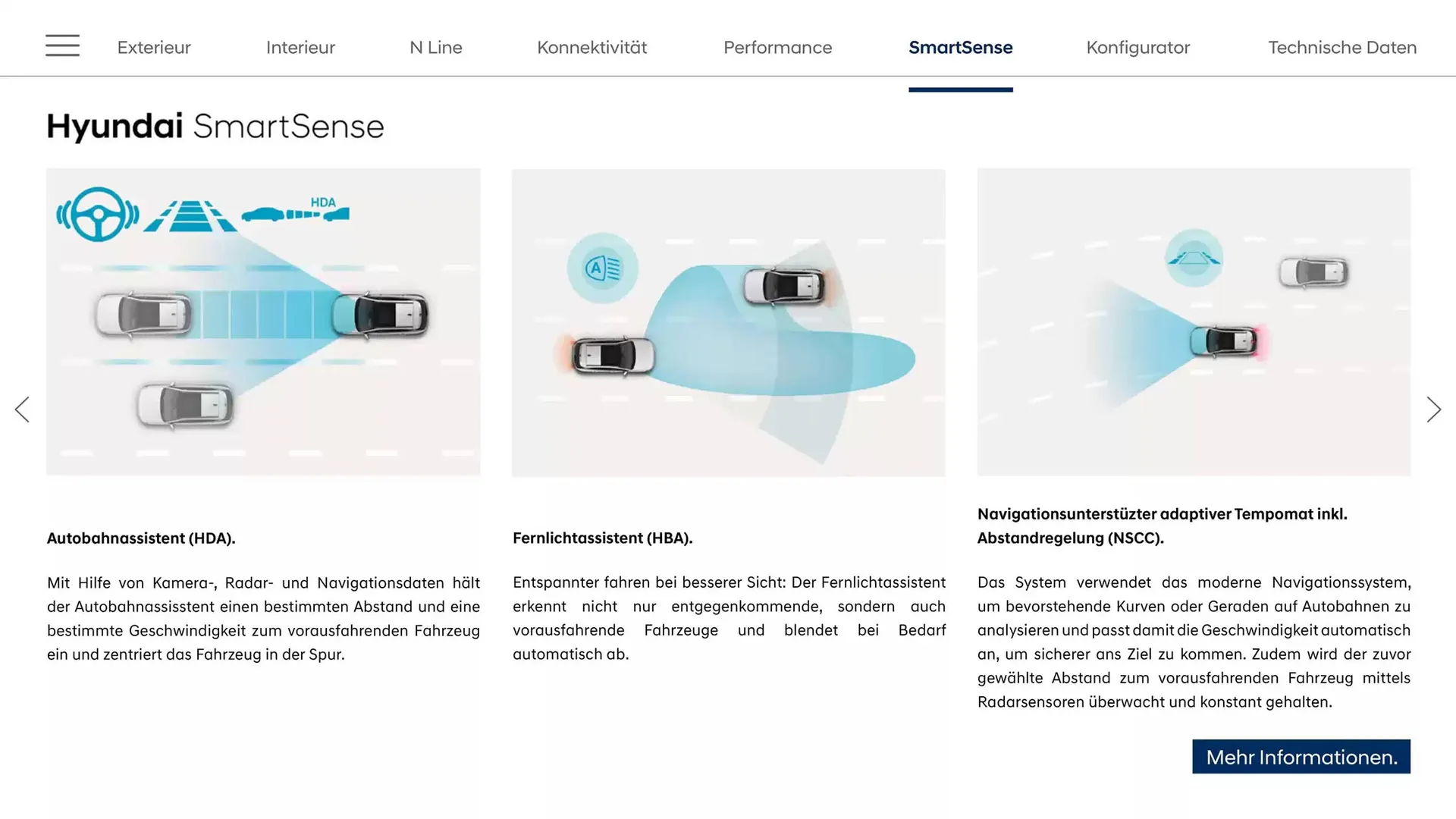 Hyundai Flugblatt von 6. März bis 6. März 2026 - Flugblätt seite  22