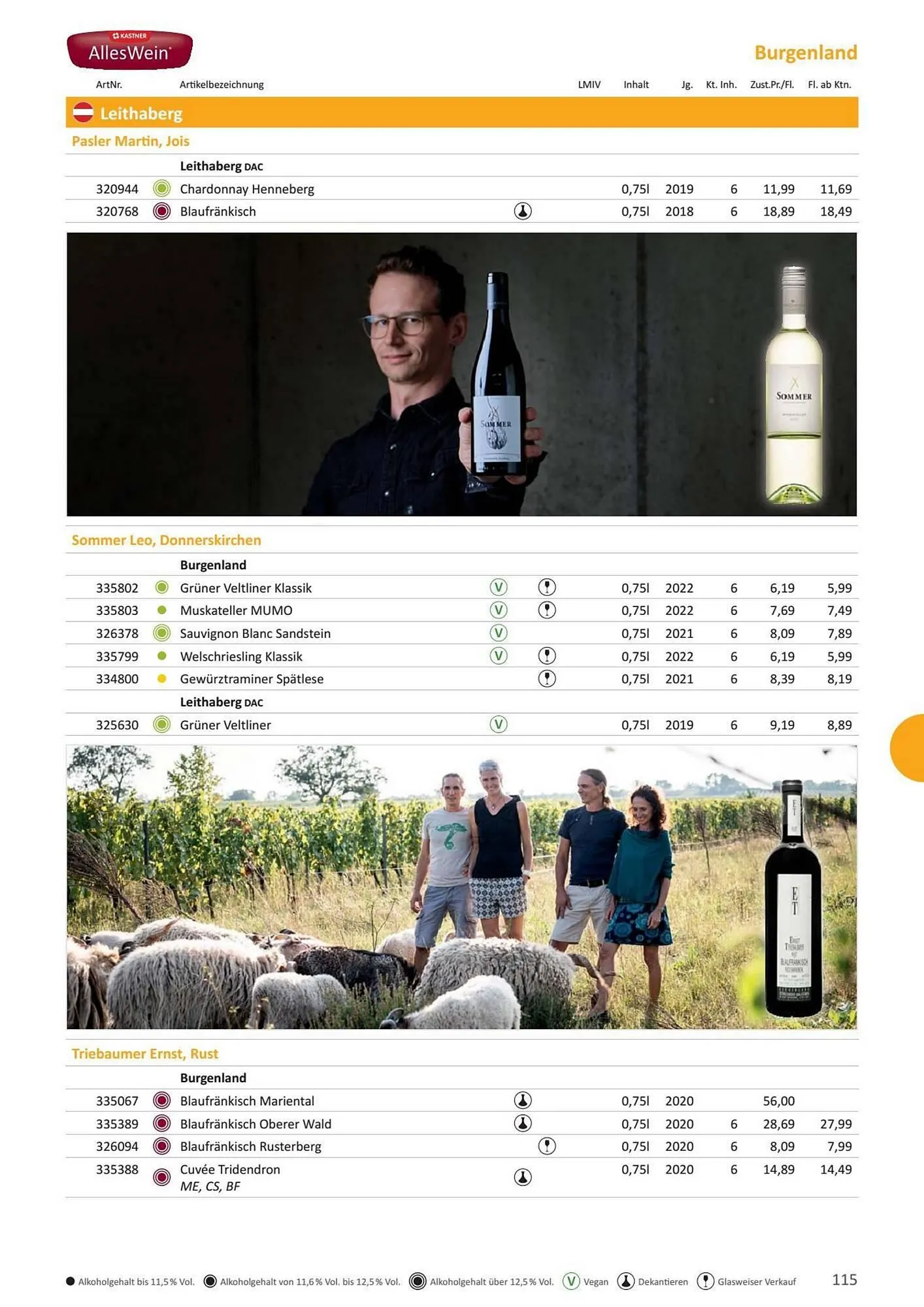 Kastner Flugblatt von 1. Juli bis 30. Dezember 2024 - Flugblätt seite  117