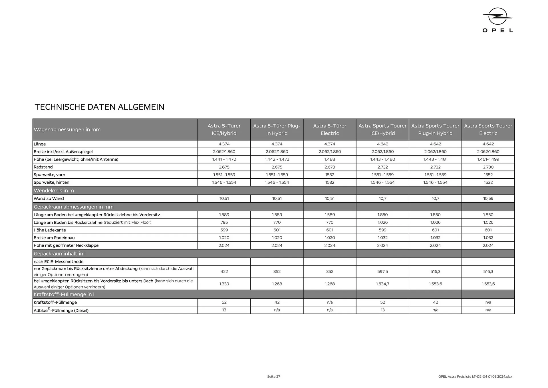 Opel Astra Flugblatt von 16. Mai bis 15. Mai 2025 - Flugblätt seite  27