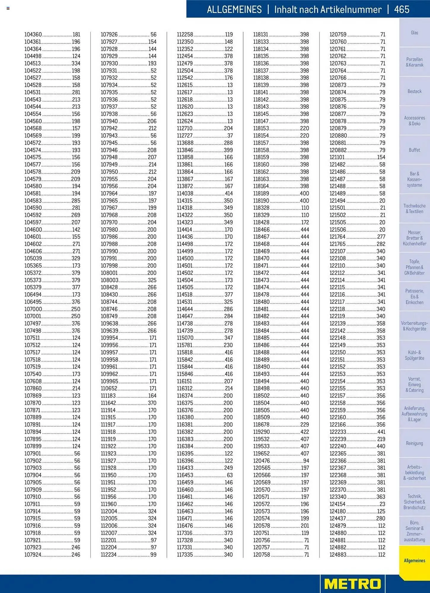 Metro Flugblatt von 2. Dezember bis 31. Dezember 2025 - Flugblätt seite  465