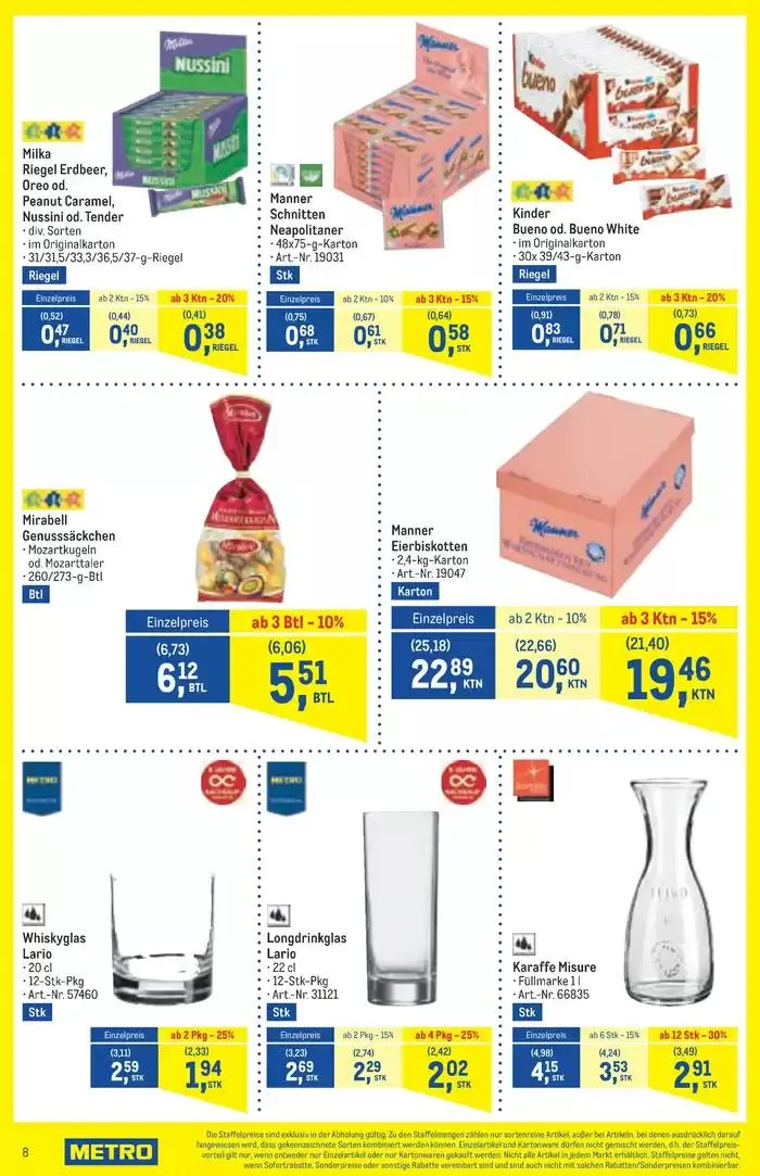 Top-Angebote für Sparfüchse von 8. Jänner bis 22. Jänner 2025 - Flugblätt seite  8