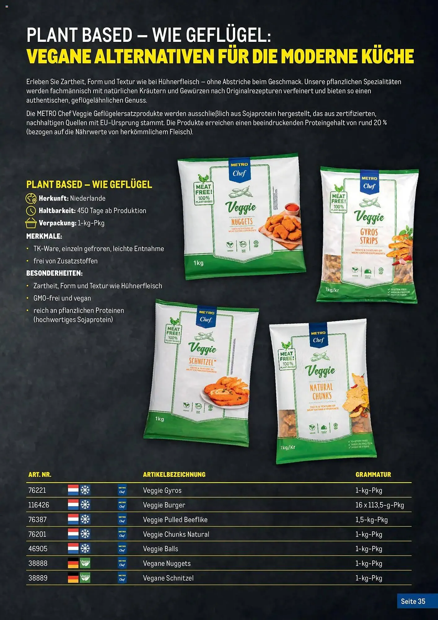 Metro Flugblatt von 20. Februar bis 31. Dezember 2026 - Flugblätt seite  35