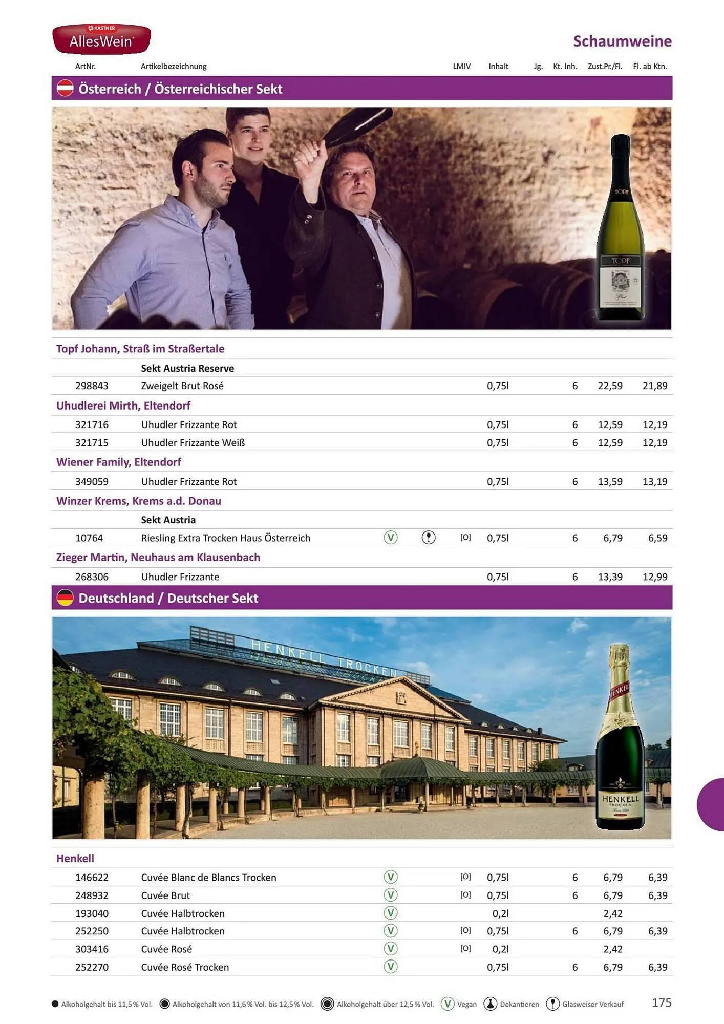 Kastner Flugblatt von 17. Juni bis 31. Dezember 2026 - Flugblätt seite  177