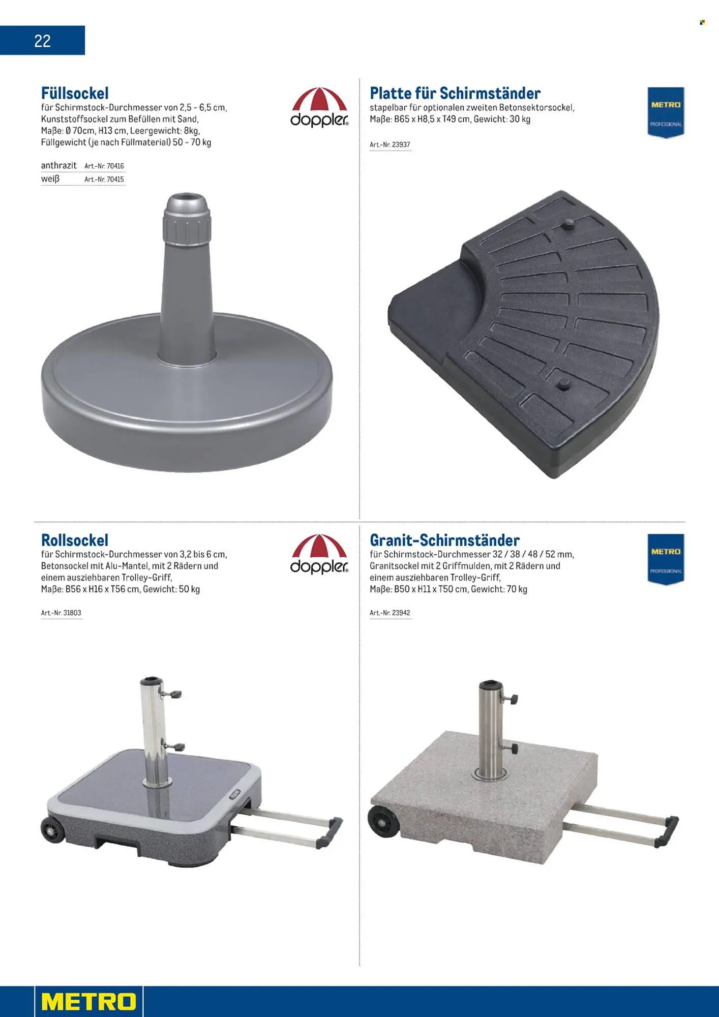 Metro Flugblatt von 24. Jänner bis 7. März 2026 - Flugblätt seite  22
