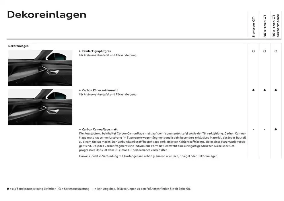 Audi RS e-tron GT von 20. November bis 20. November 2025 - Flugblätt seite  47