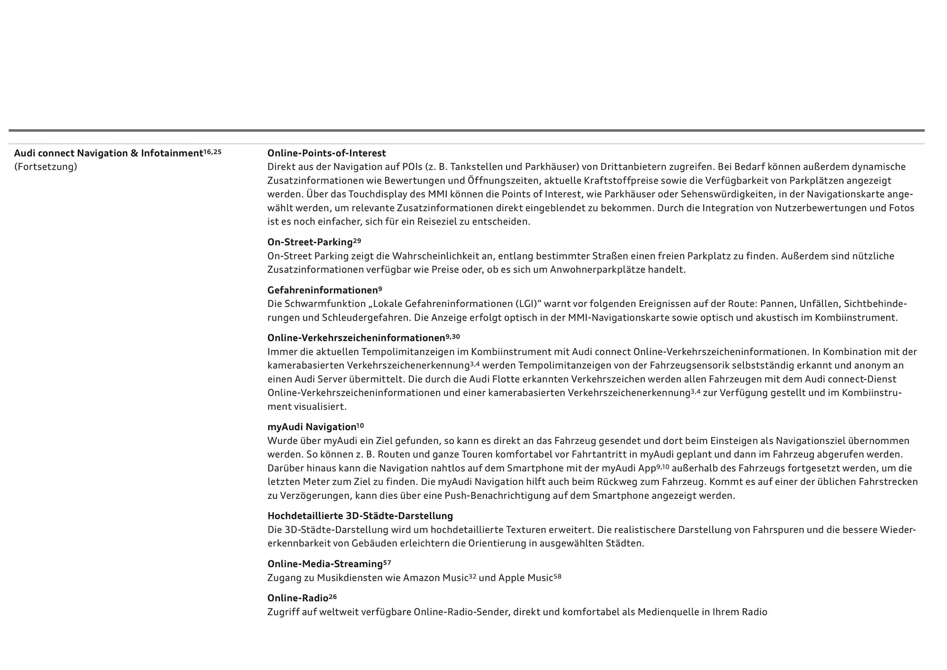 Audi Flugblatt von 20. November bis 22. Juli 2026 - Flugblätt seite  99