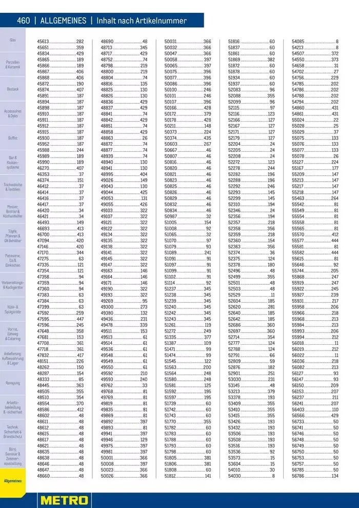 Attraktive Angebote entdecken von 3. Dezember bis 17. Dezember 2024 - Flugblätt seite  460