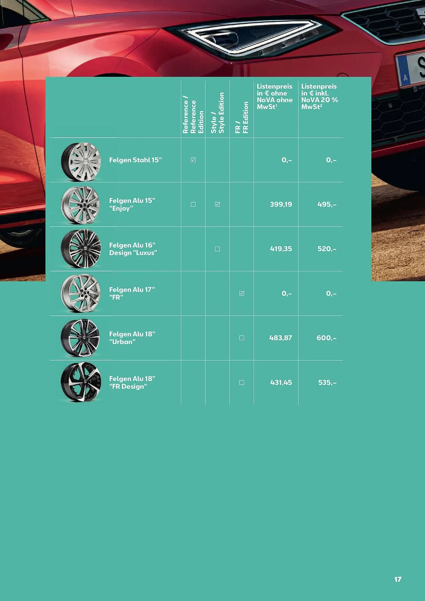 Seat Flugblatt von 28. März bis 12. Jänner 2026 - Flugblätt seite  17