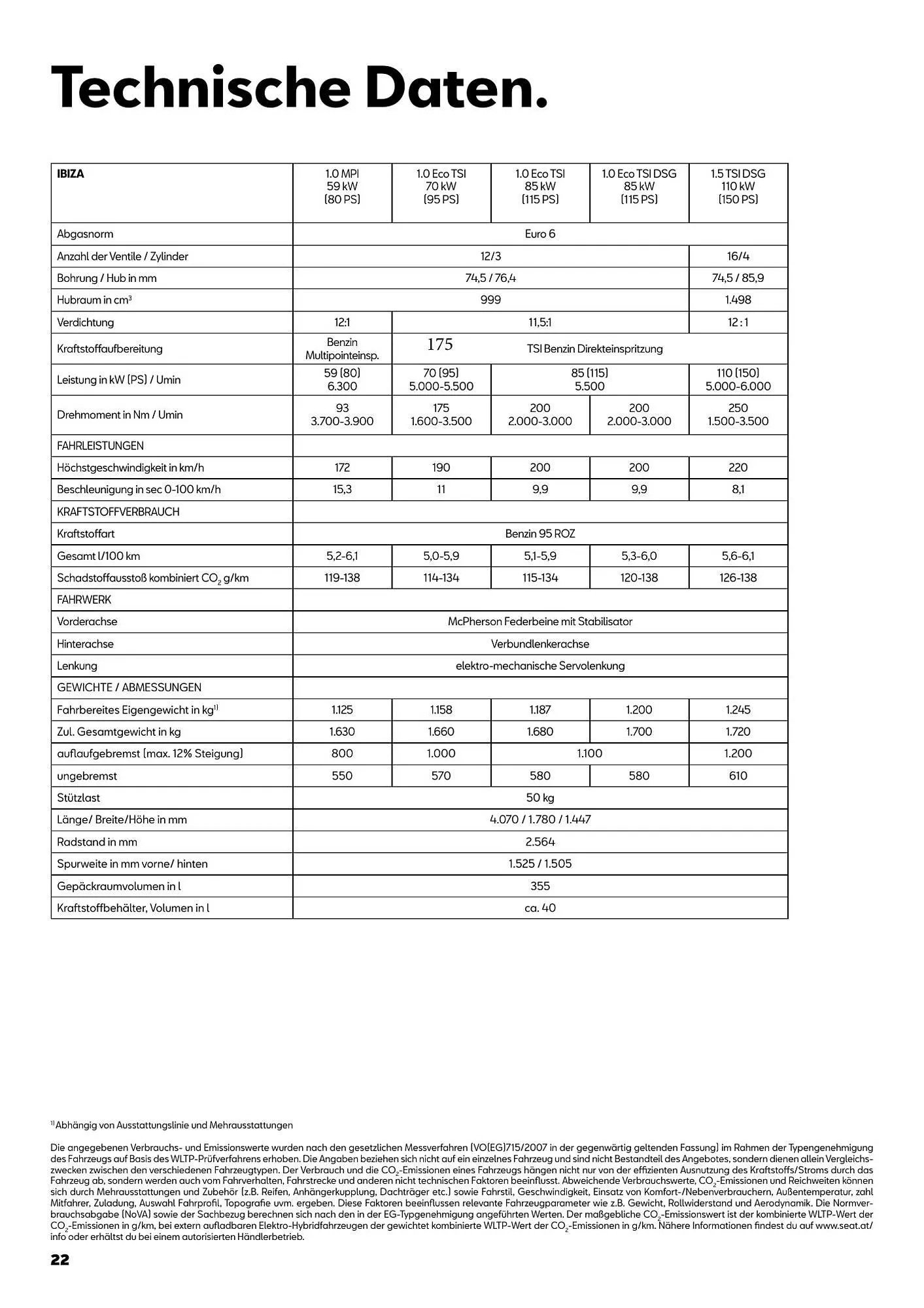 Seat Flugblatt von 13. Jänner bis 29. Dezember 2026 - Flugblätt seite  22