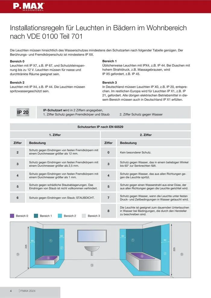 Peter MAX Katalog von 31. Mai bis 31. Dezember 2024 - Flugblätt seite 4