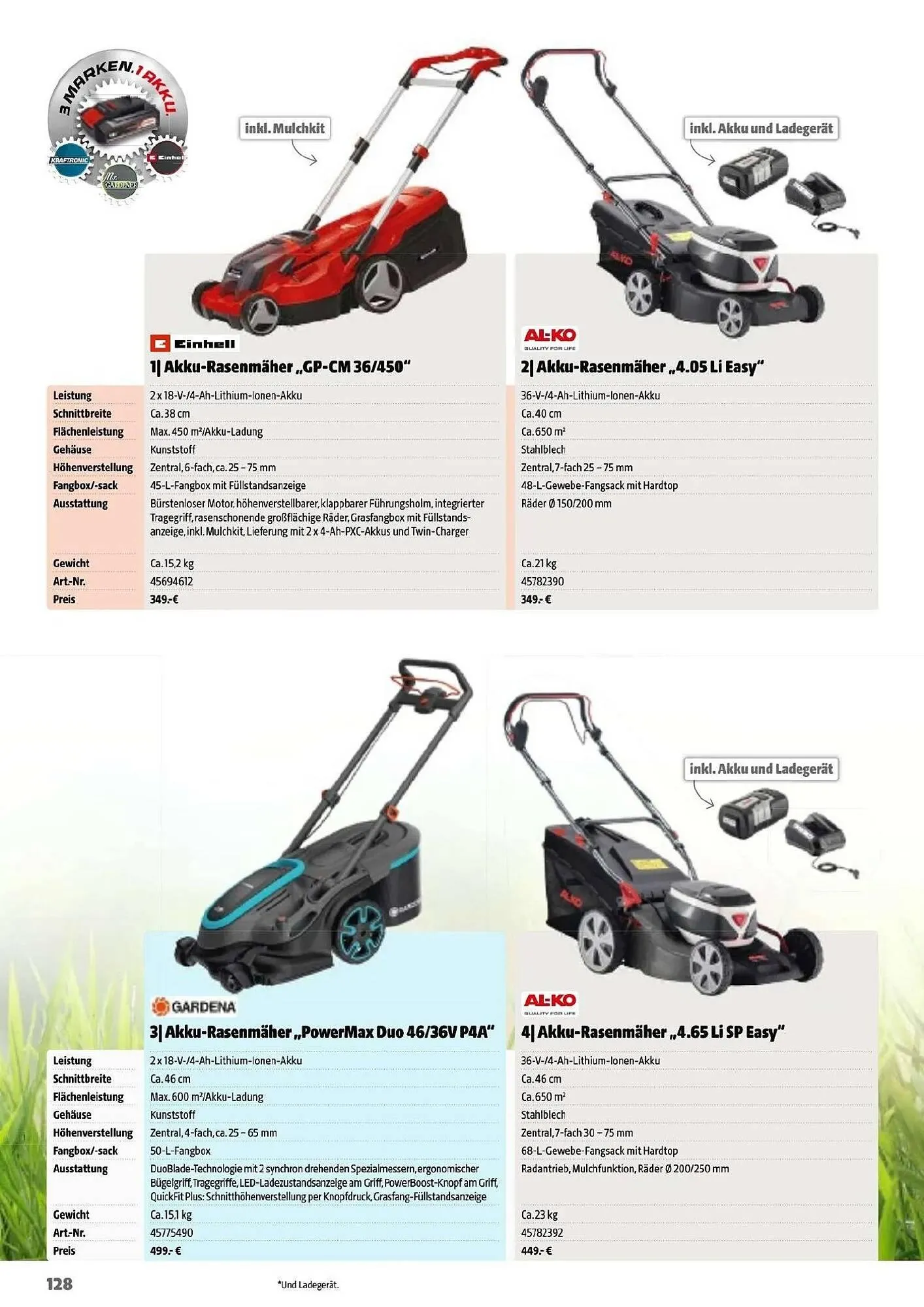 Der Grissemann Flugblatt von 14. März bis 31. Dezember 2025 - Flugblätt seite  128