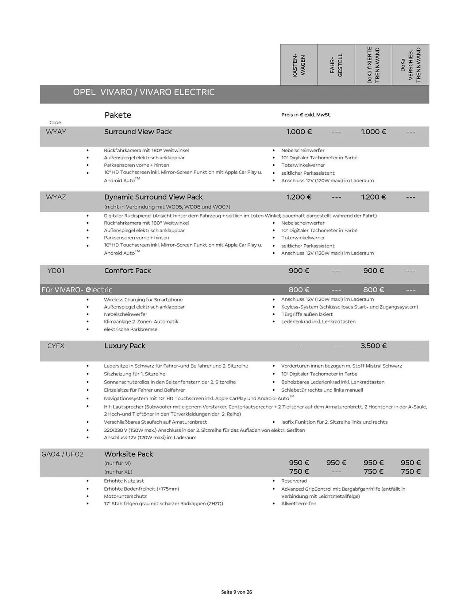 Opel Flugblatt von 15. Oktober bis 7. November 2025 - Flugblätt seite 9