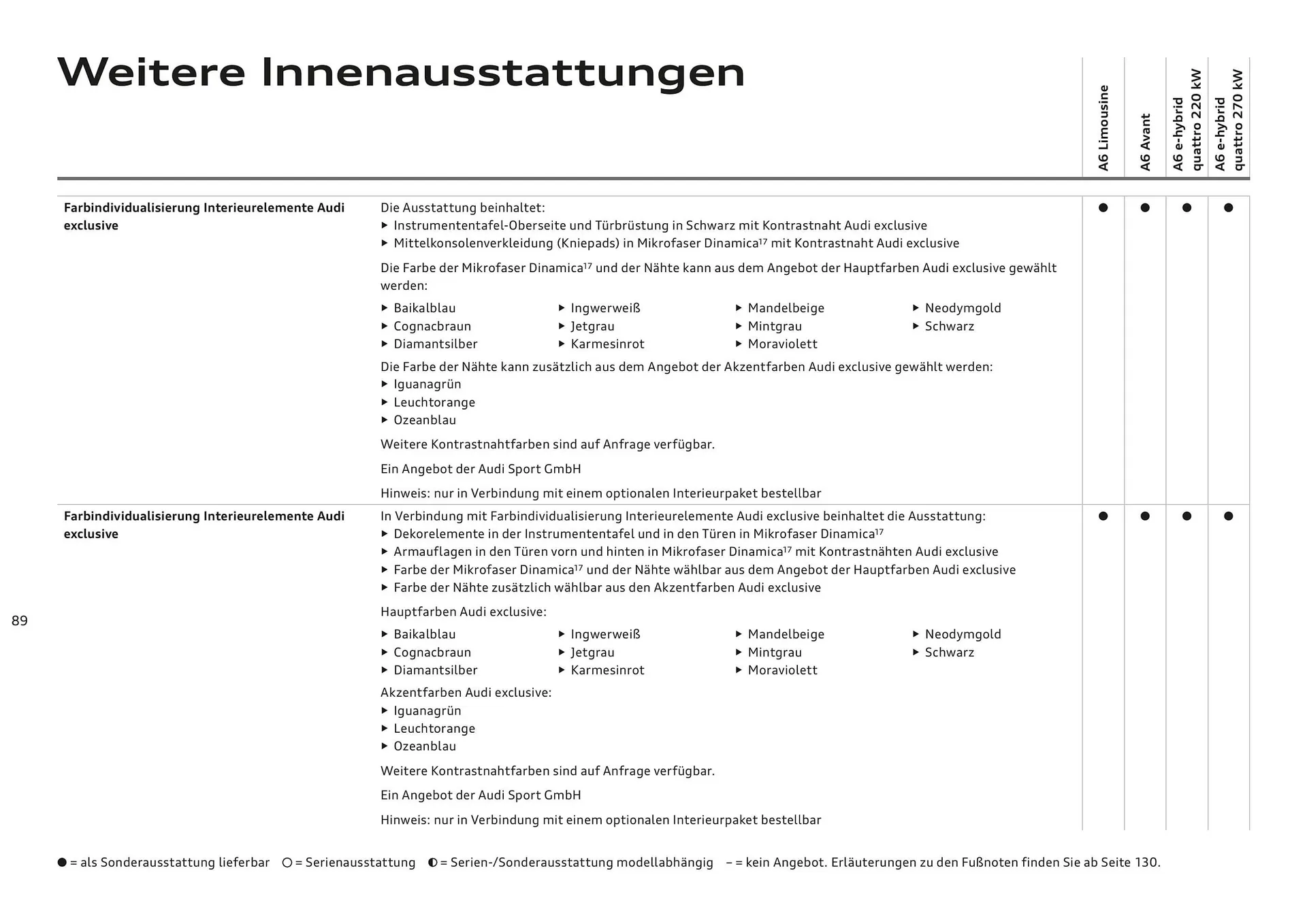 Audi Flugblatt von 20. November bis 22. Juli 2026 - Flugblätt seite  89