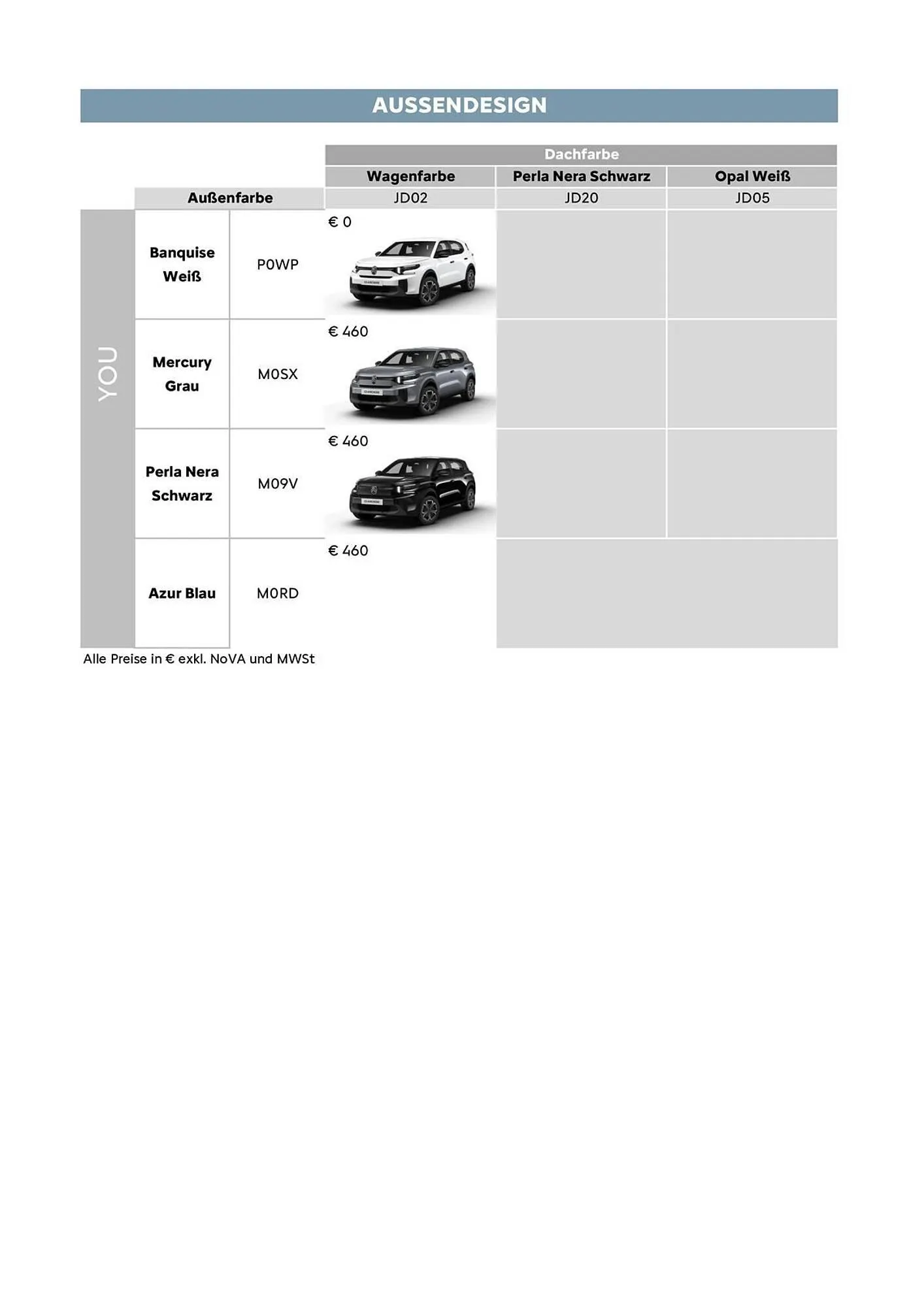 Citroen Flugblatt von 1. April bis 30. April 2026 - Flugblätt seite  6