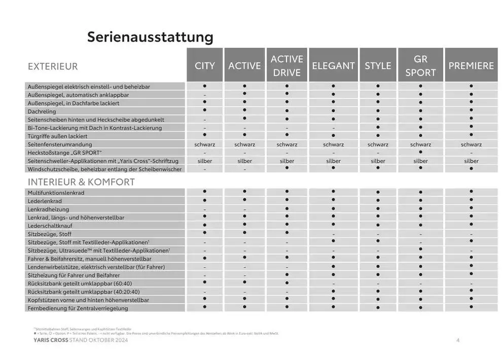 Neue Angebote zum Entdecken von 22. Oktober bis 22. Oktober 2025 - Flugblätt seite 4