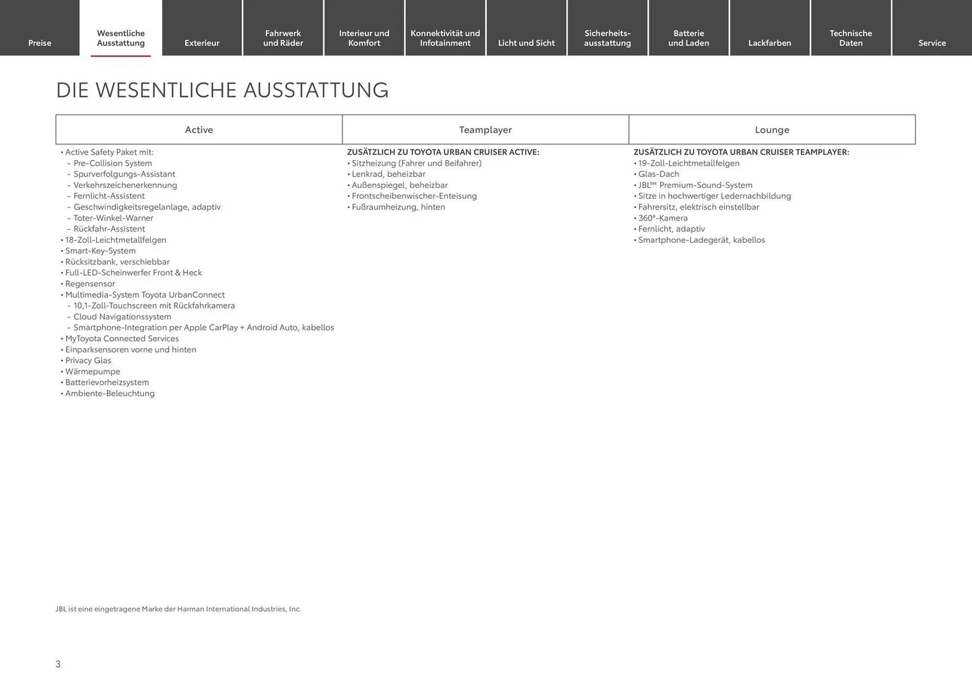 Toyota Flugblatt von 25. September bis 25. September 2026 - Flugblätt seite  3
