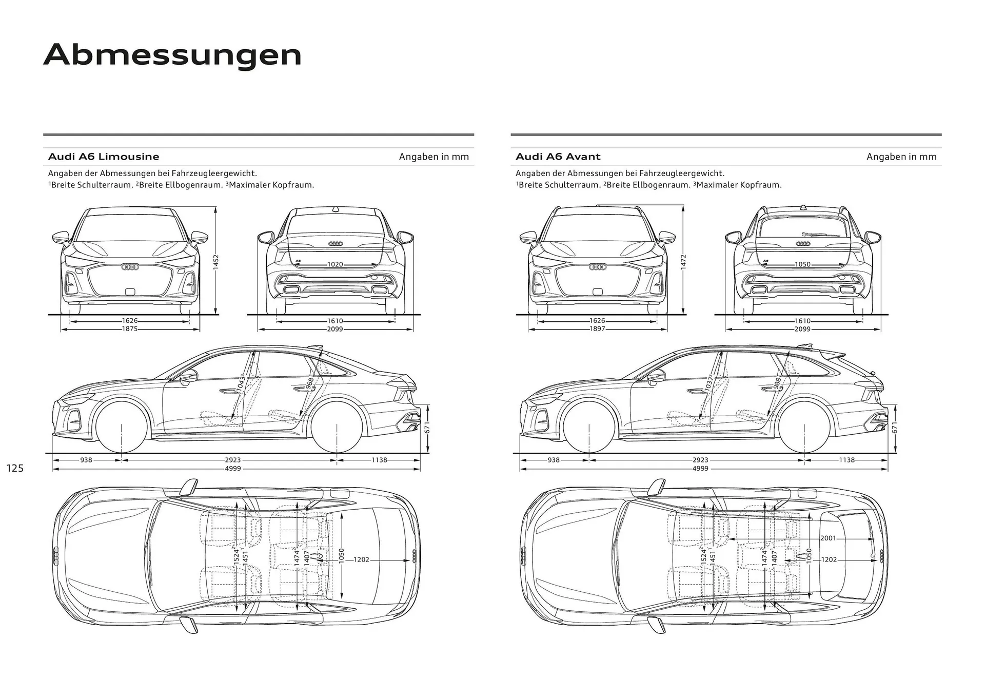Audi Flugblatt von 20. November bis 22. Juli 2026 - Flugblätt seite  125