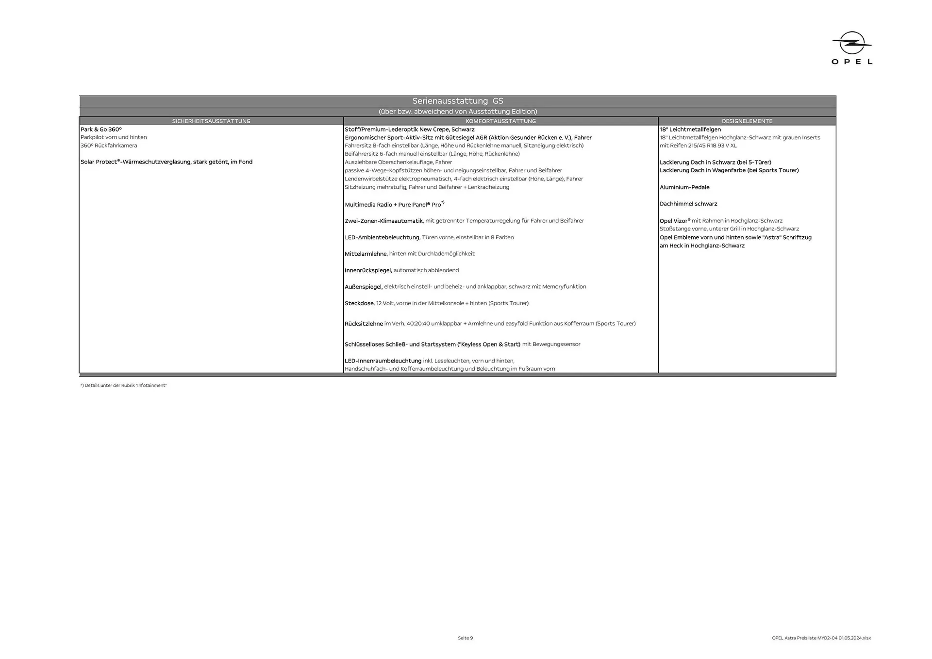 Opel Astra Flugblatt von 16. Mai bis 15. Mai 2025 - Flugblätt seite  9