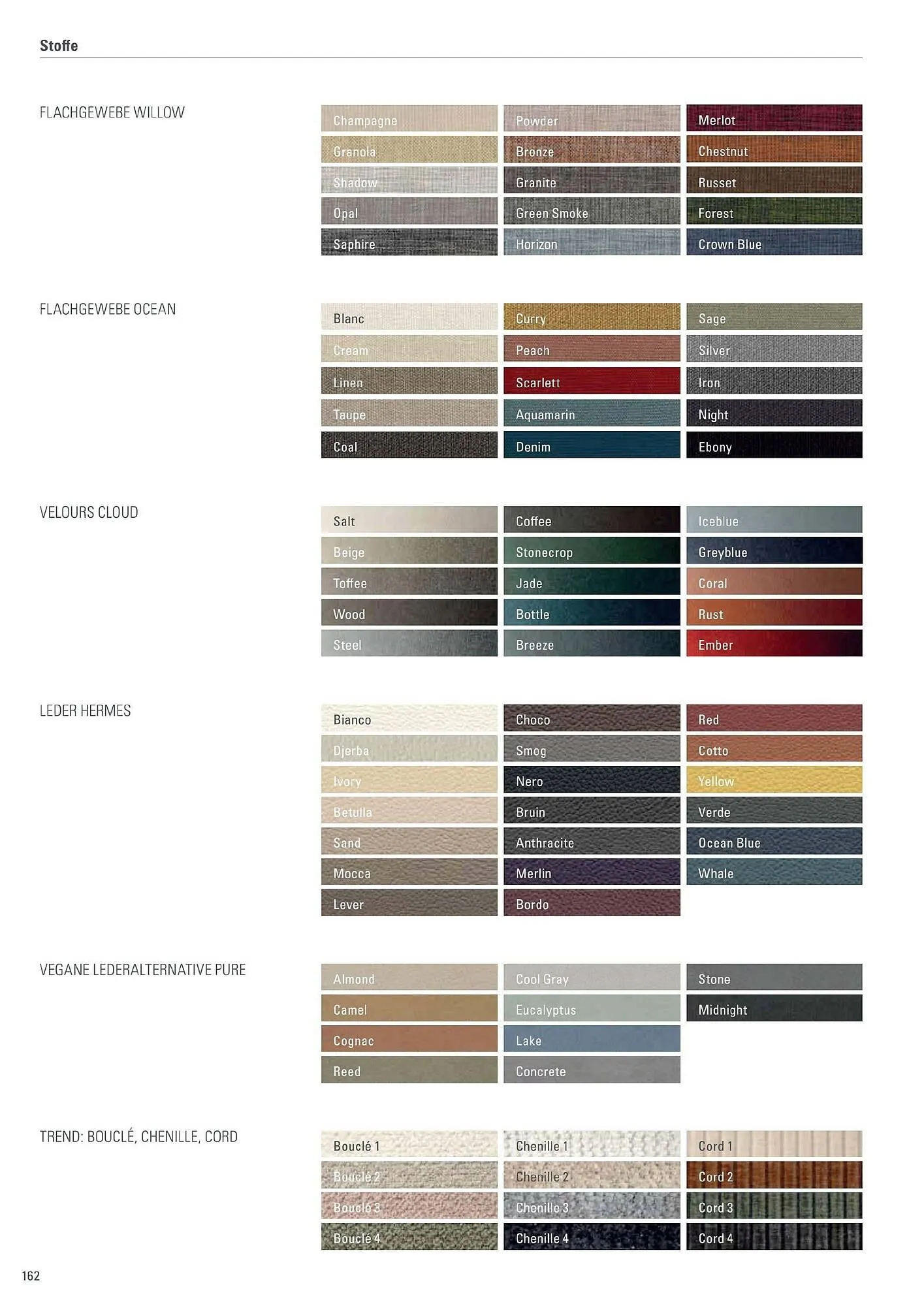 Rutar Flugblatt von 9. Jänner bis 31. Dezember 2025 - Flugblätt seite  162